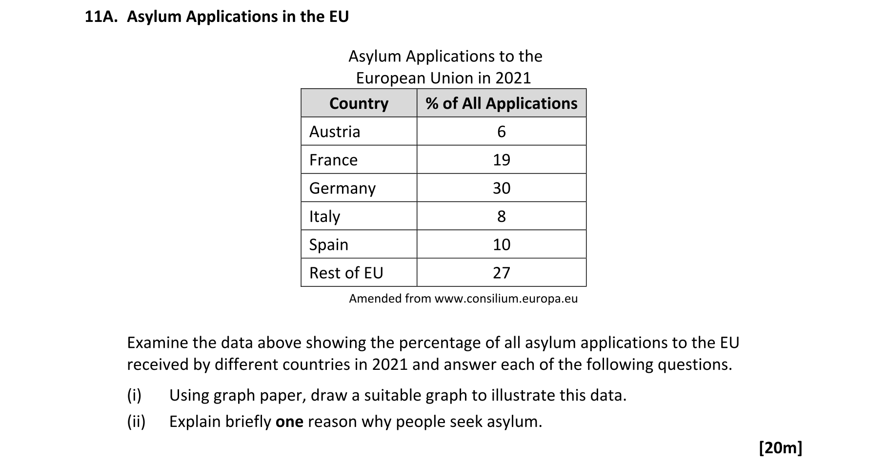 Question 3f4993da-dc5b-4150-8076-31ae0e21bf2c
