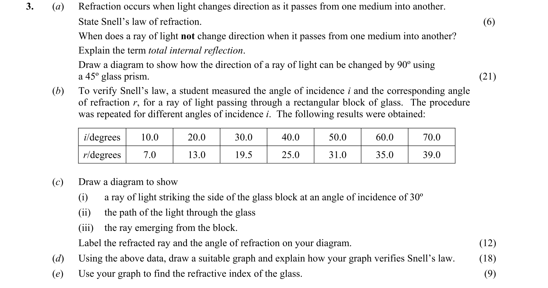 Question c16953f8-5a7e-4330-a269-17a55ce1785d