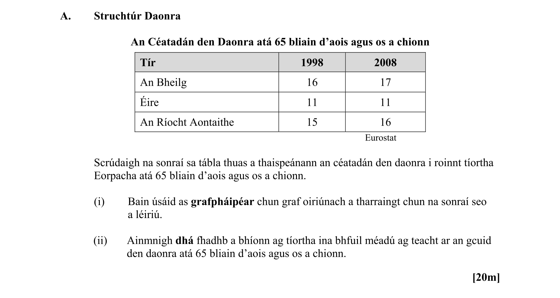 Question 05668381-dd85-4bd8-ae0c-6b35b658f1d6