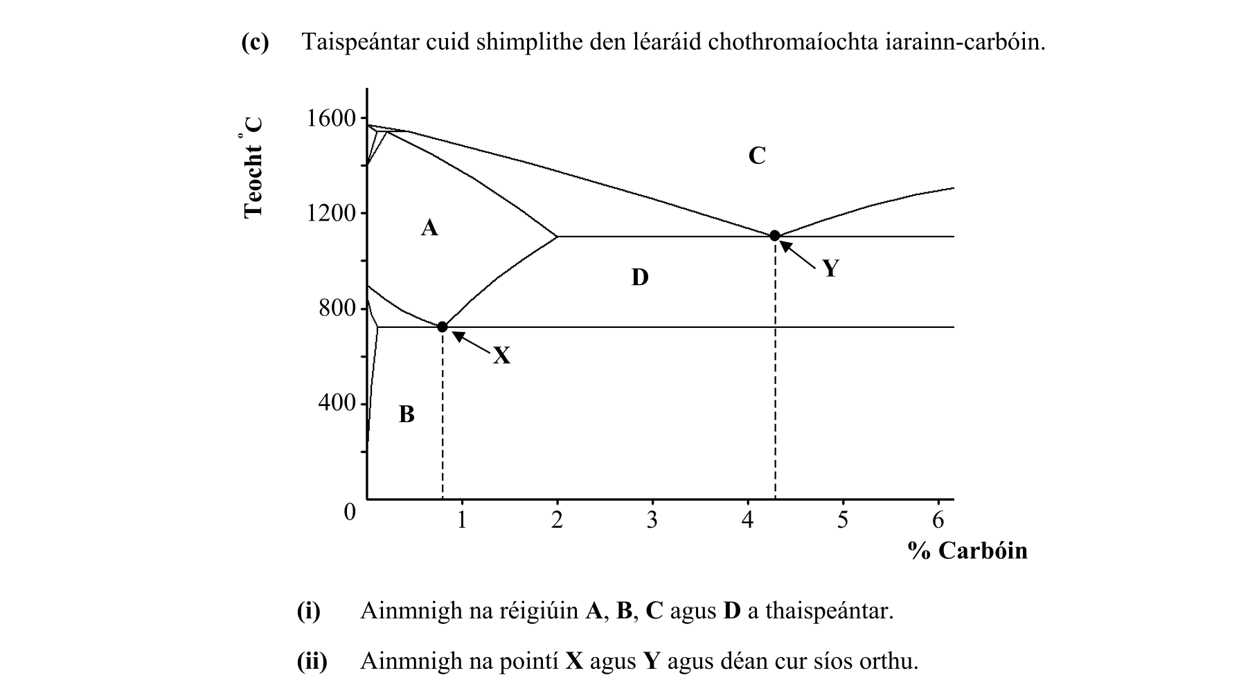 Question 69eda5bd-78b6-4370-a64f-31a5e1e85ac8