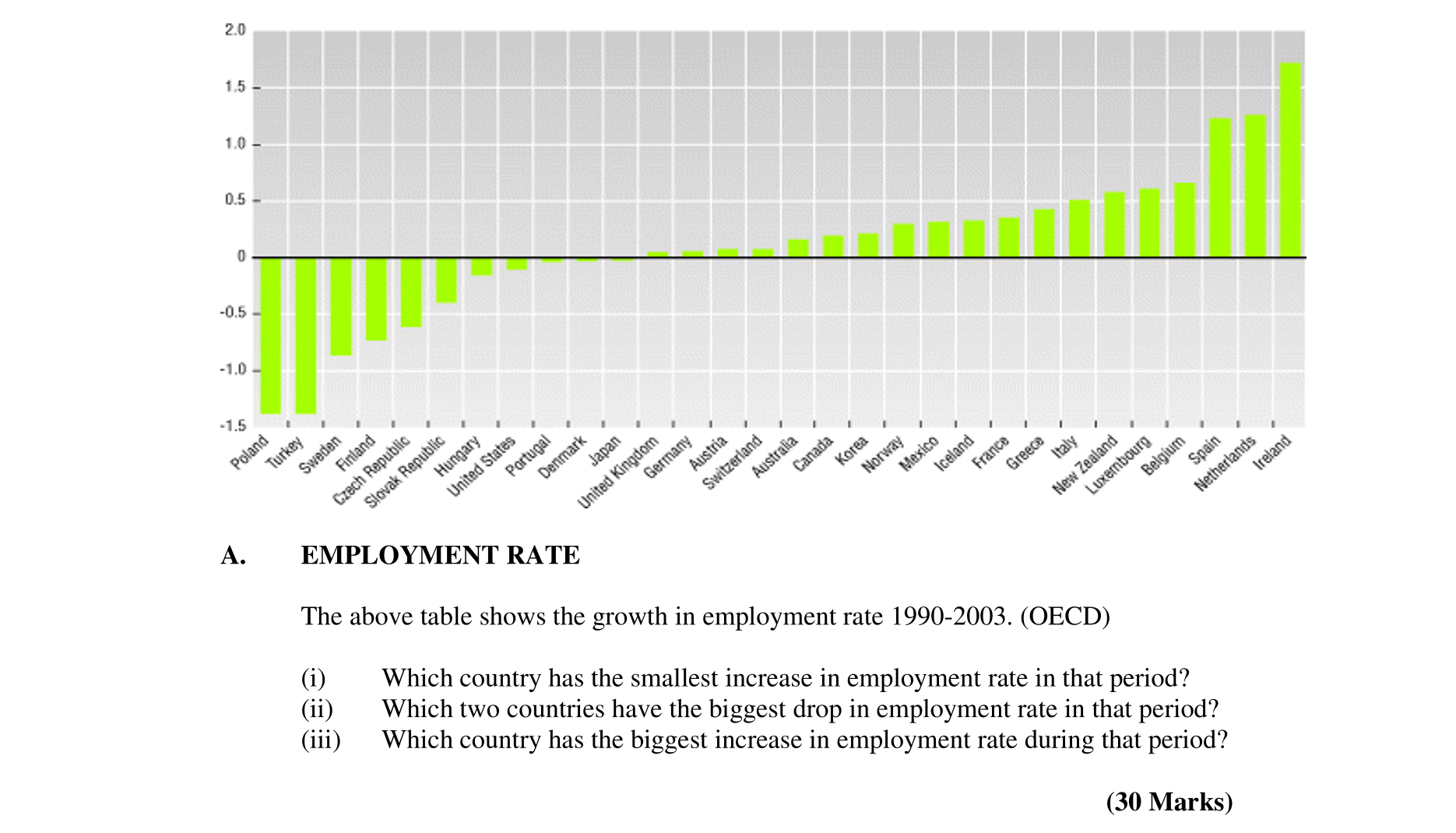 Question 24f7a525-ccd9-4df7-acd3-309860287d3a