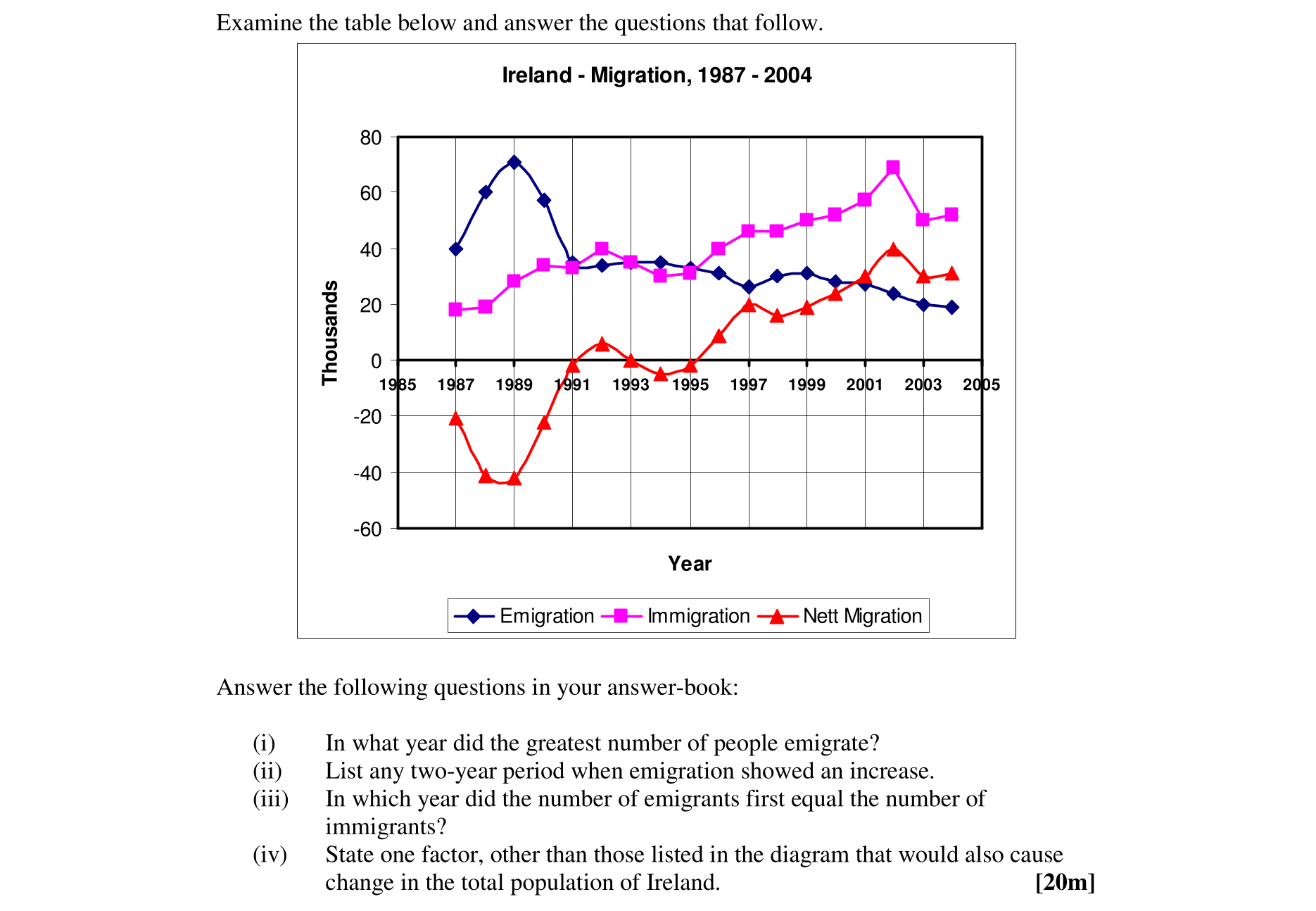 Question 52fa0cec-7649-47b8-ba33-34760b00c423