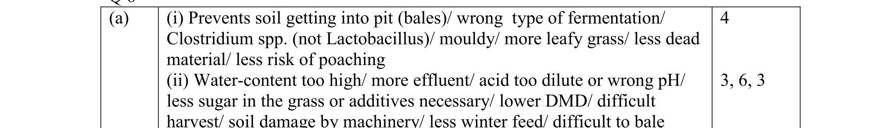 Solution for 82fe7198-66d9-46b1-8fab-53f3bcaee25e