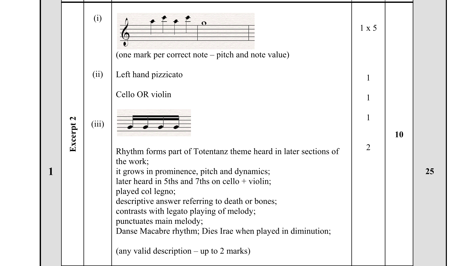 Solution for d91be389-c0a0-427b-94af-814e58d5079a