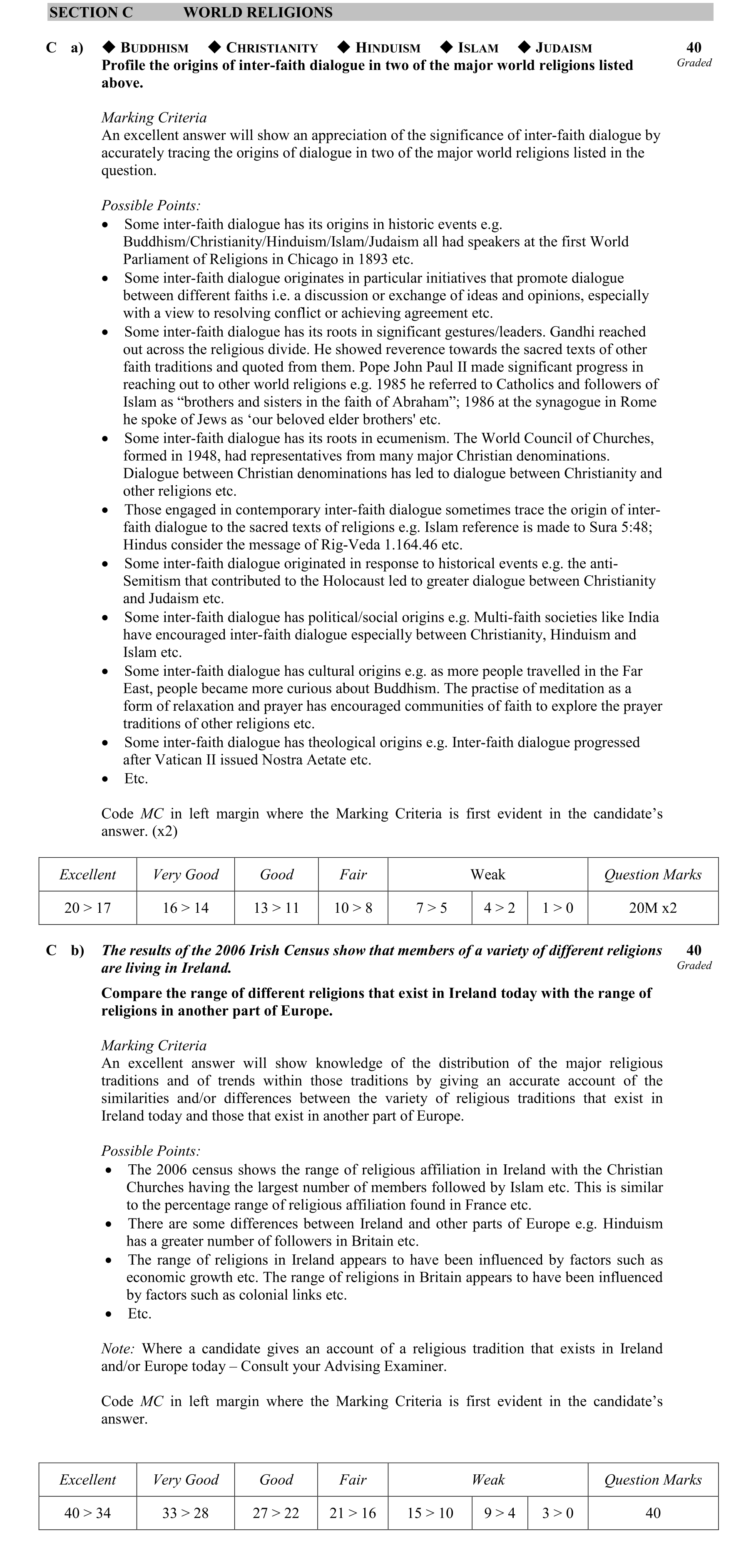 Solution for f1af1bee-f312-43ae-b840-d3a7a5d07d43