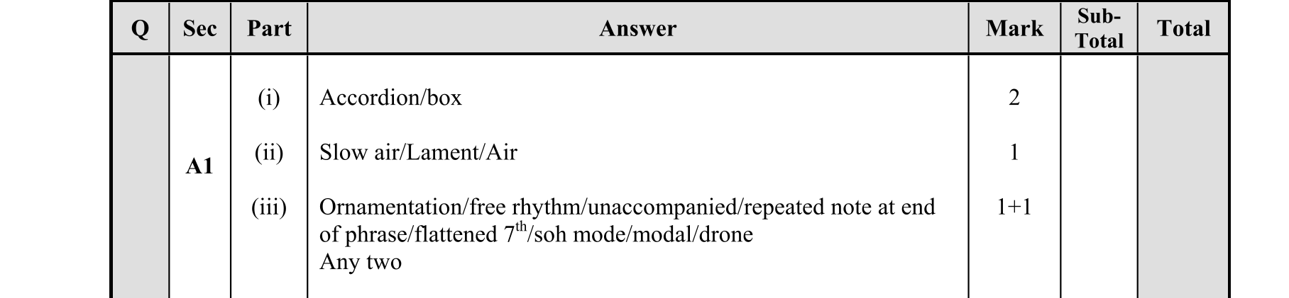 Solution for 0a483cc5-5089-45b0-b82b-a4e36ac23ecd