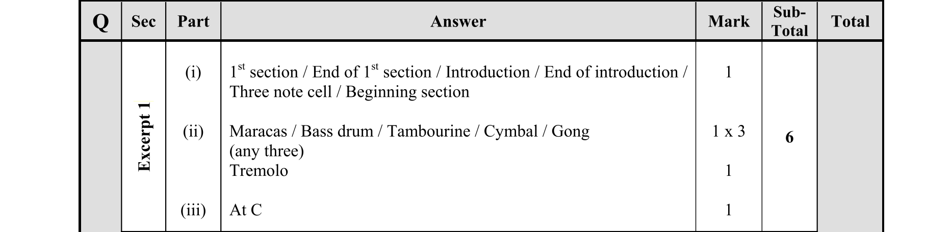 Solution for e191669e-fecb-4246-b022-2509a15910ba