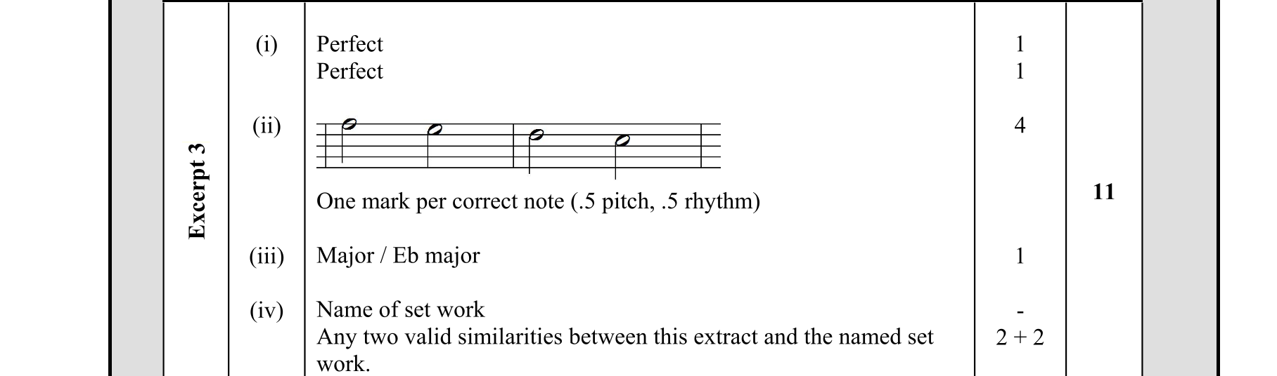 Solution for 2534d2e9-5dbb-487e-ab46-e9c369cd3177