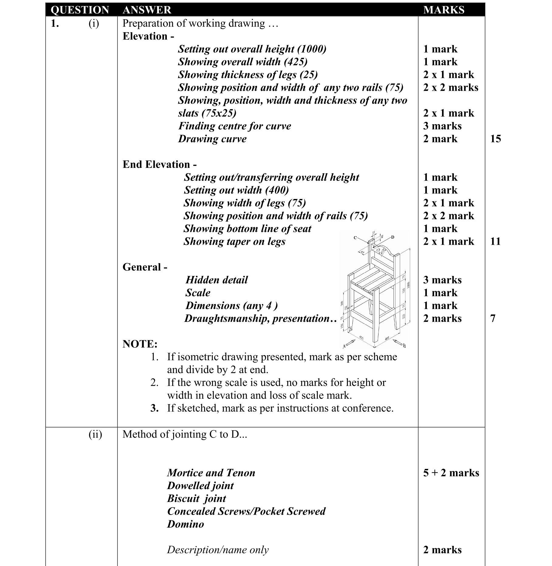 Solution for 54def47a-e563-4430-b21a-206eb50d0a0a