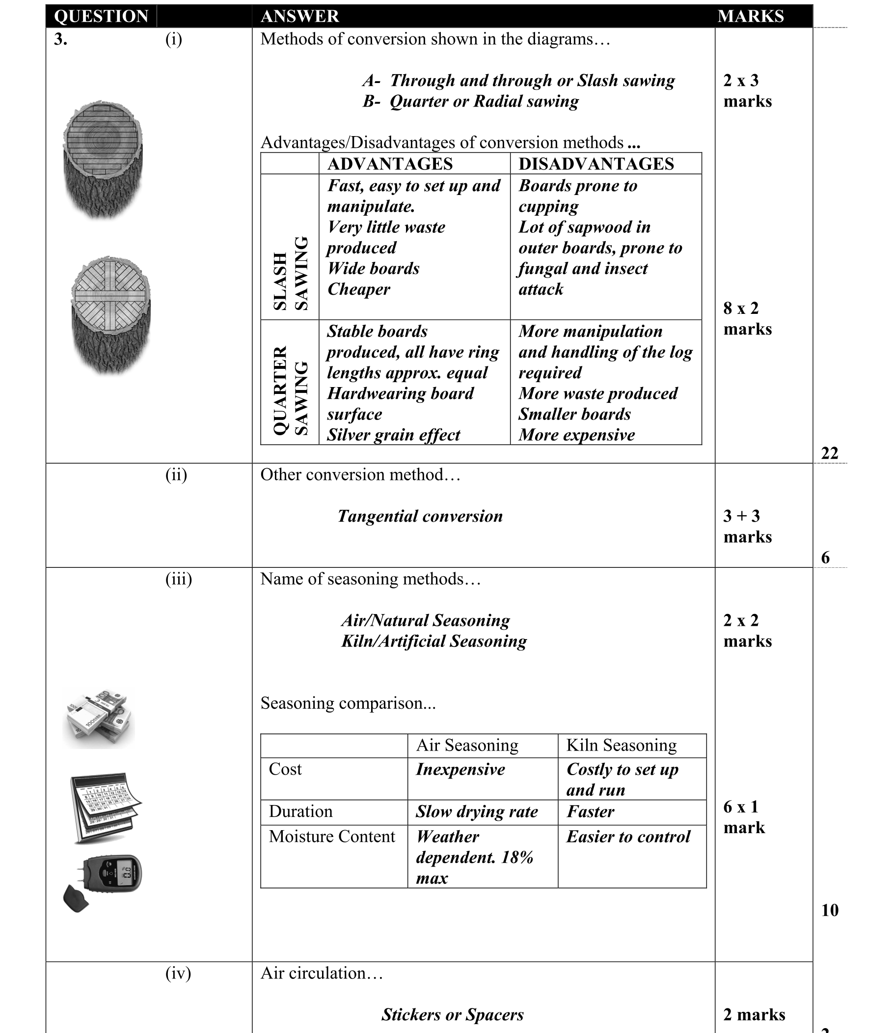 Solution for 29e6d97b-a971-4ce1-b47d-8643f1ed6a5c