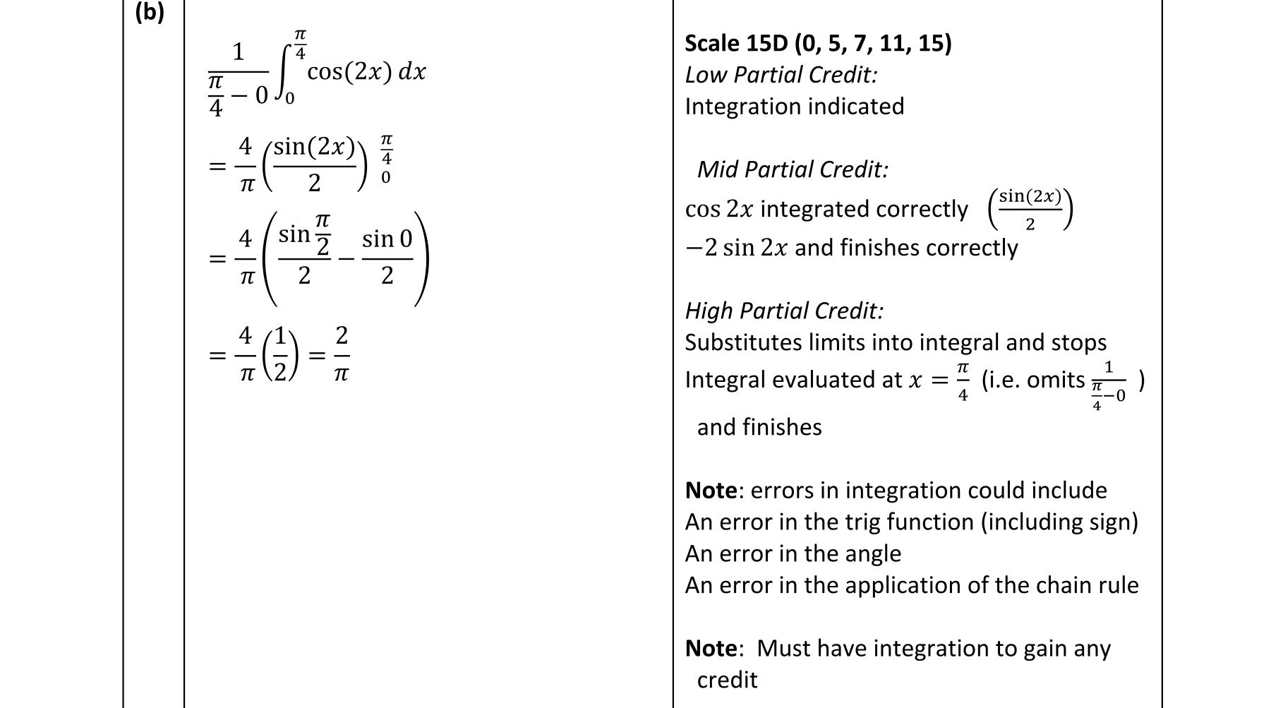 Solution for 157dc60a-022e-41f1-9330-7068f4430102