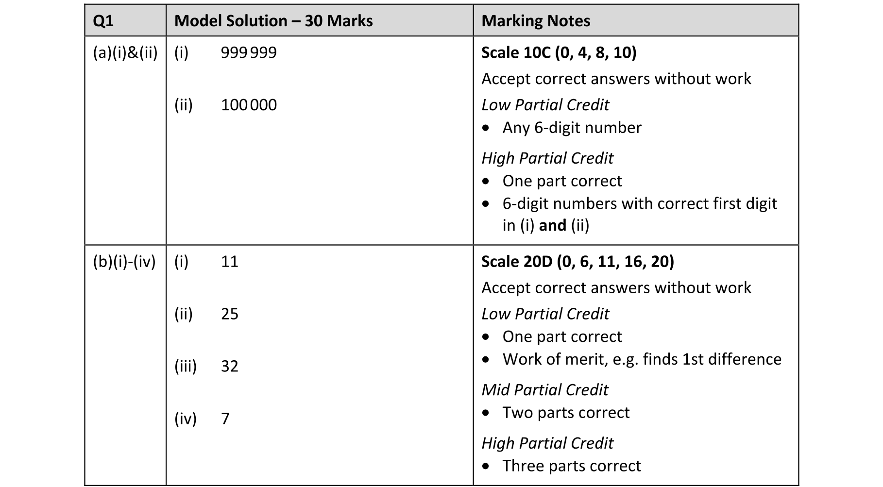 Solution for 372cf522-6674-4df2-8a94-cff43293b4d3