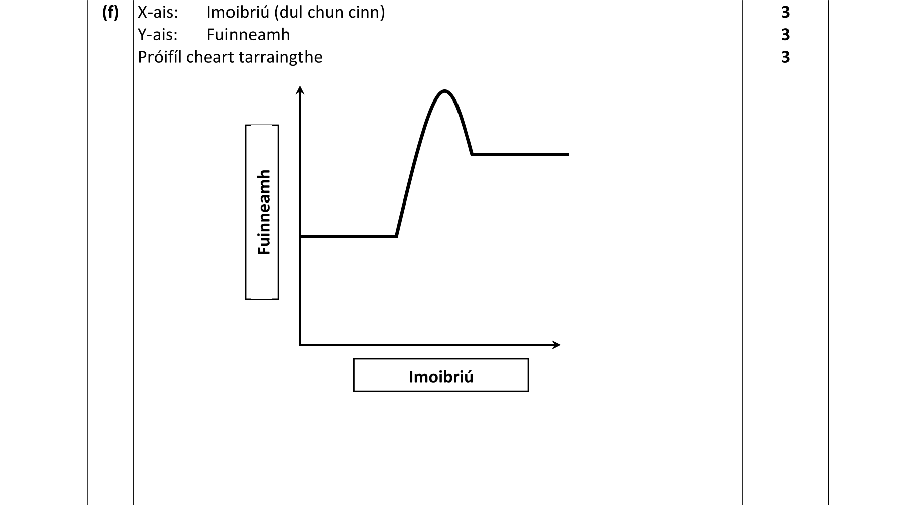 Solution for 362abe11-9891-40a0-8b92-5945a8ef6bcb