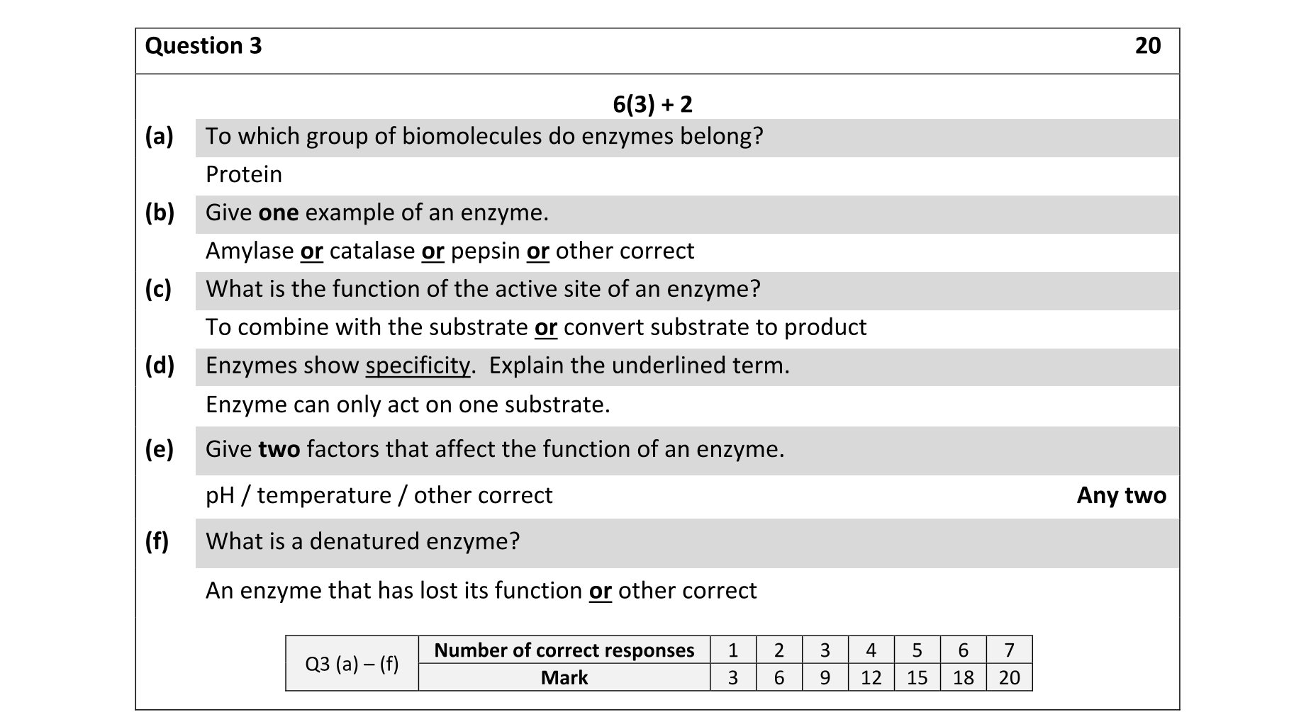 Solution for ff9b3d81-ca6b-4f3d-ae75-b71553cdedb5