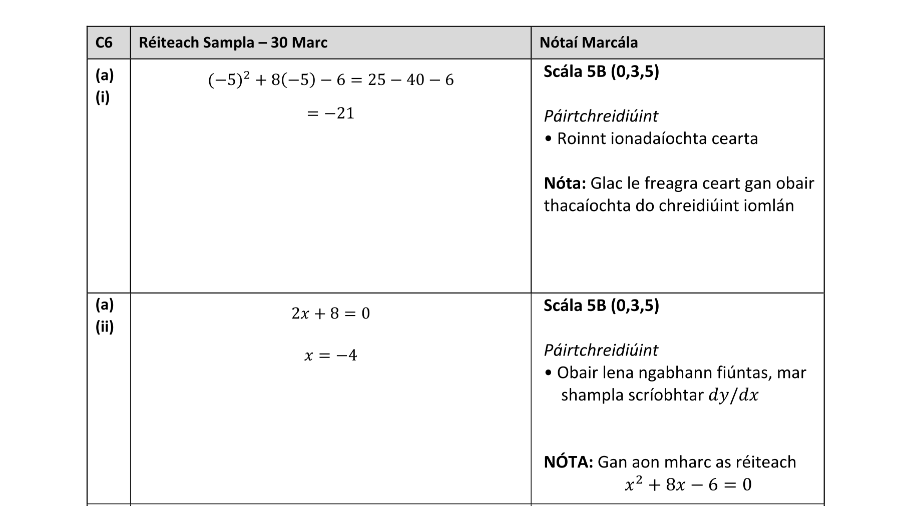 Solution for 7872fd7b-712d-4266-83d8-cea598ed5948