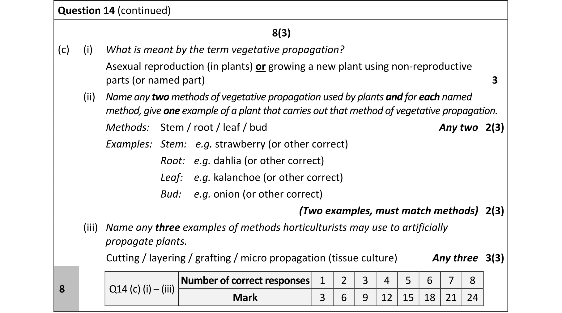 Solution for fa2fb11f-d597-4d83-8531-a64c9aabfdfd