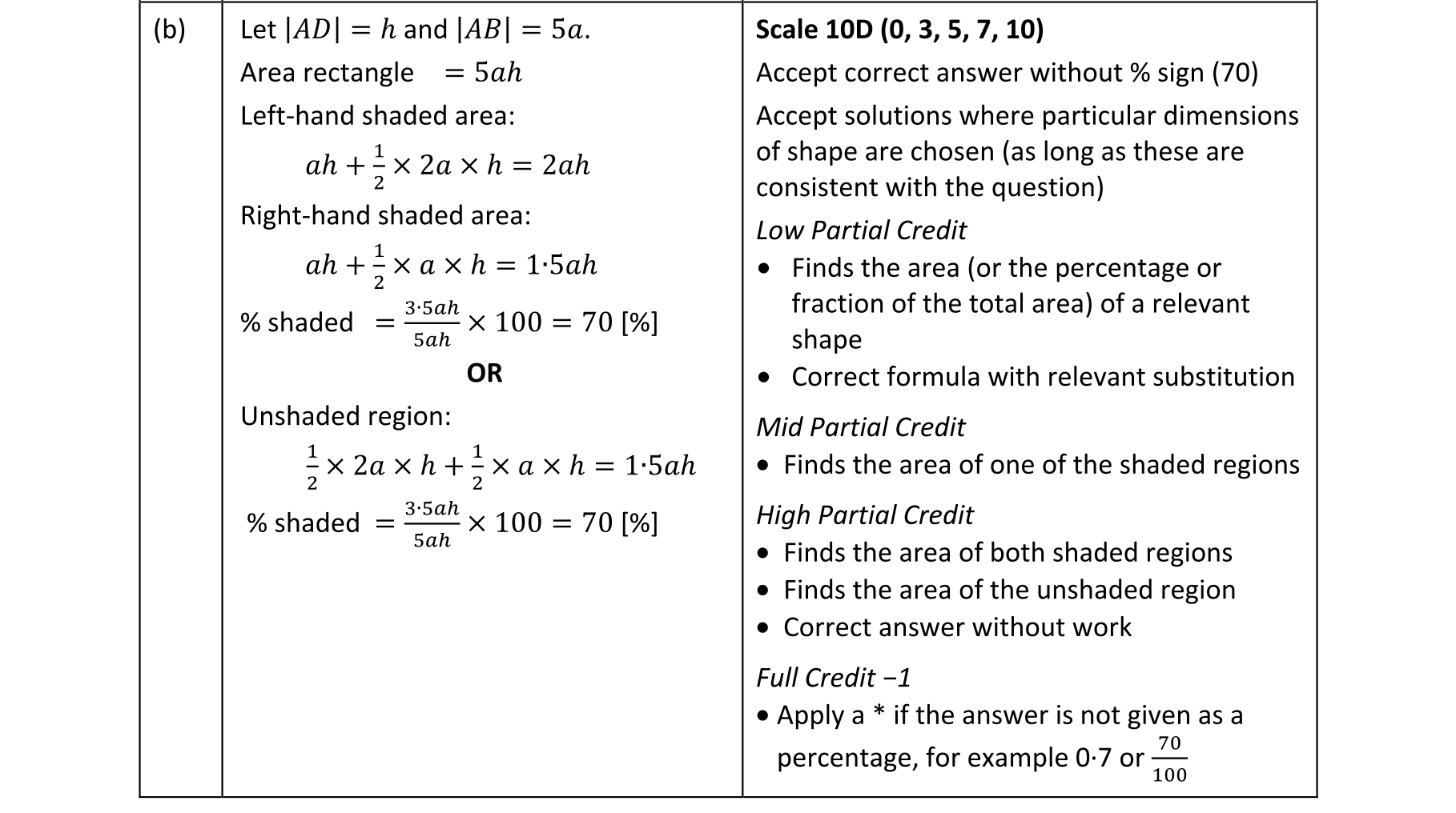 Solution for b48b49a4-20ce-4f3d-9975-158196b8afb1