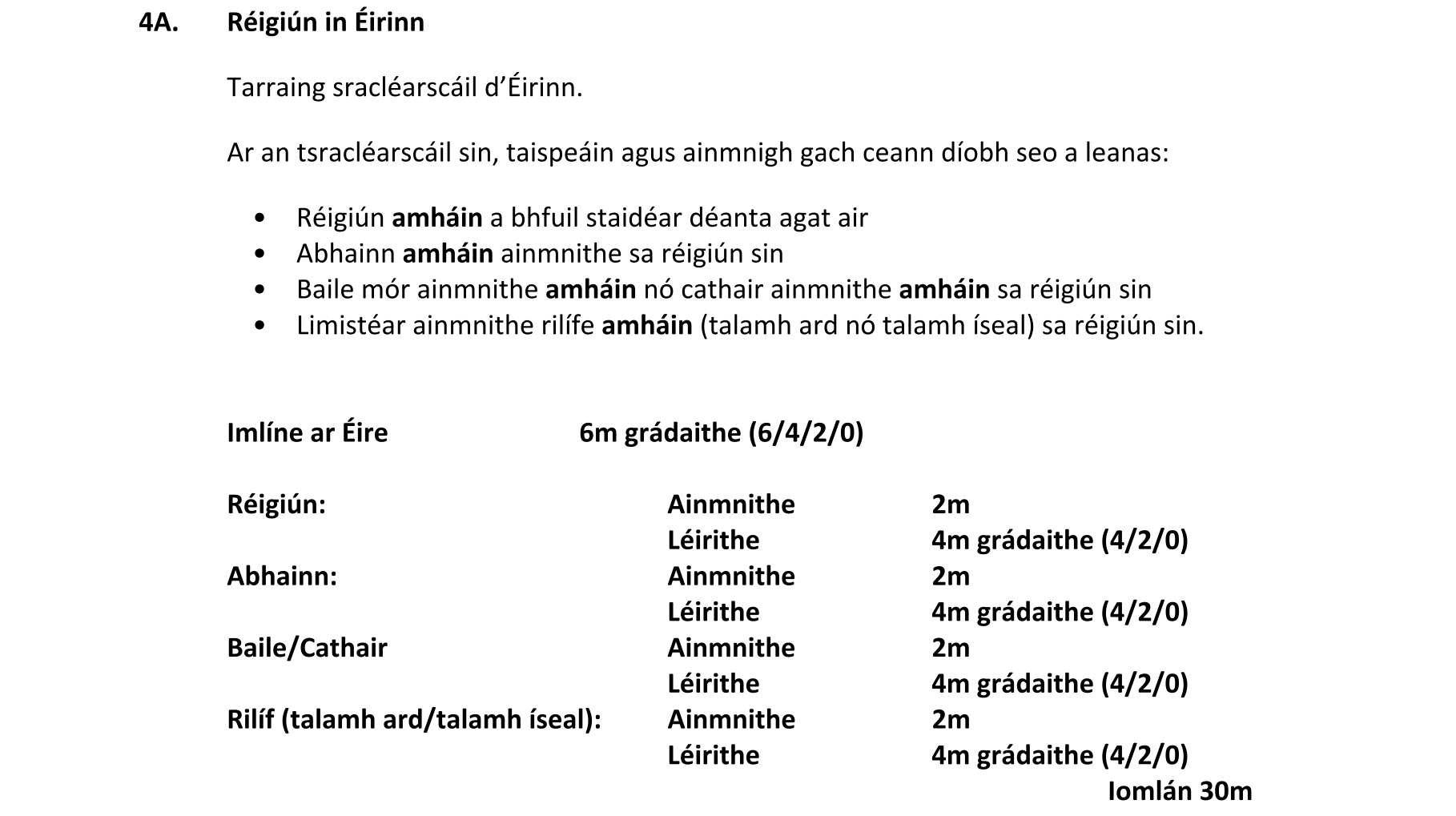 Solution for caa34216-6d7d-4dad-96f5-37fc5454e30f