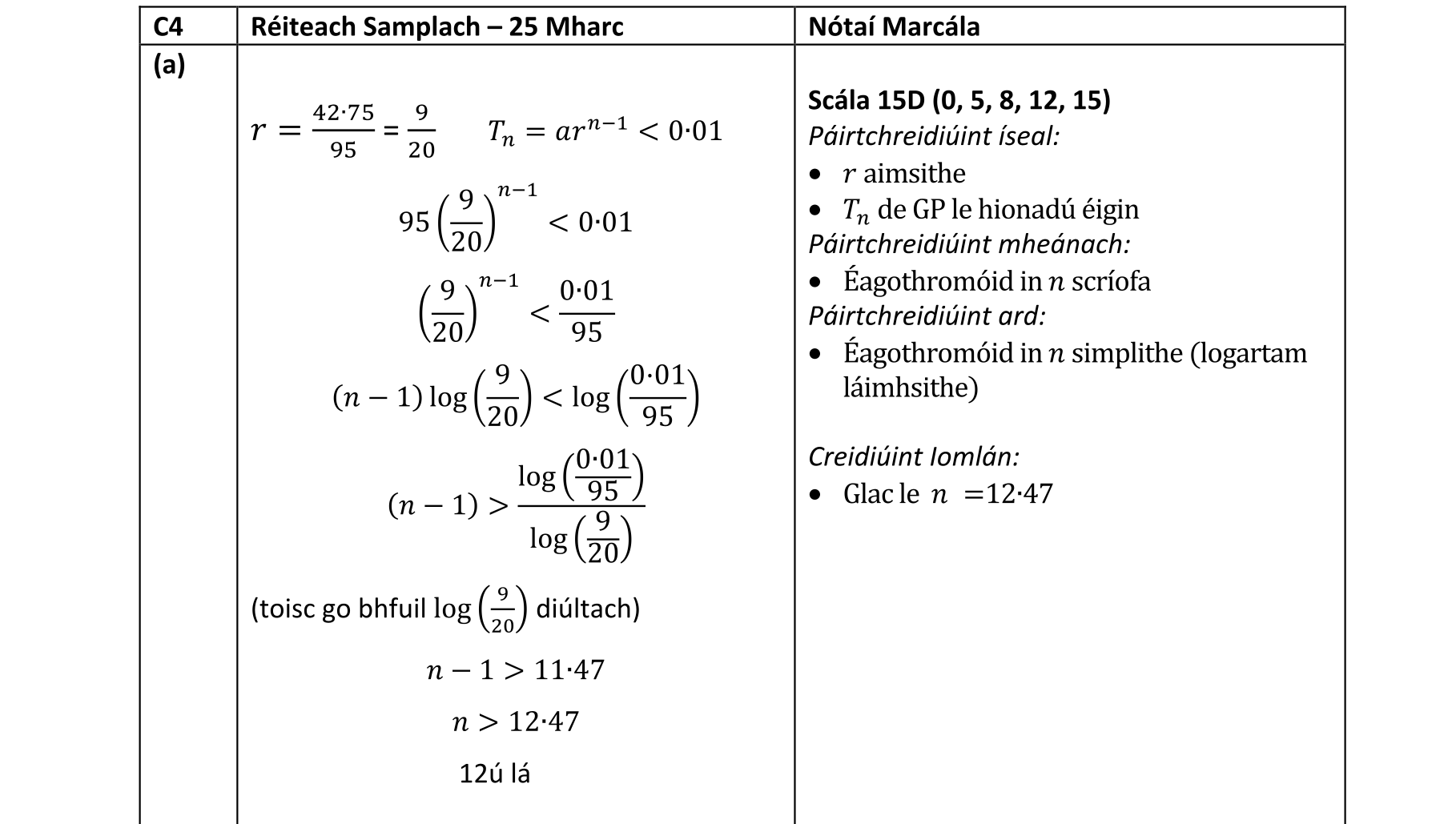 Solution for 0d71c4b8-b19c-494b-9417-3e803256bdf6