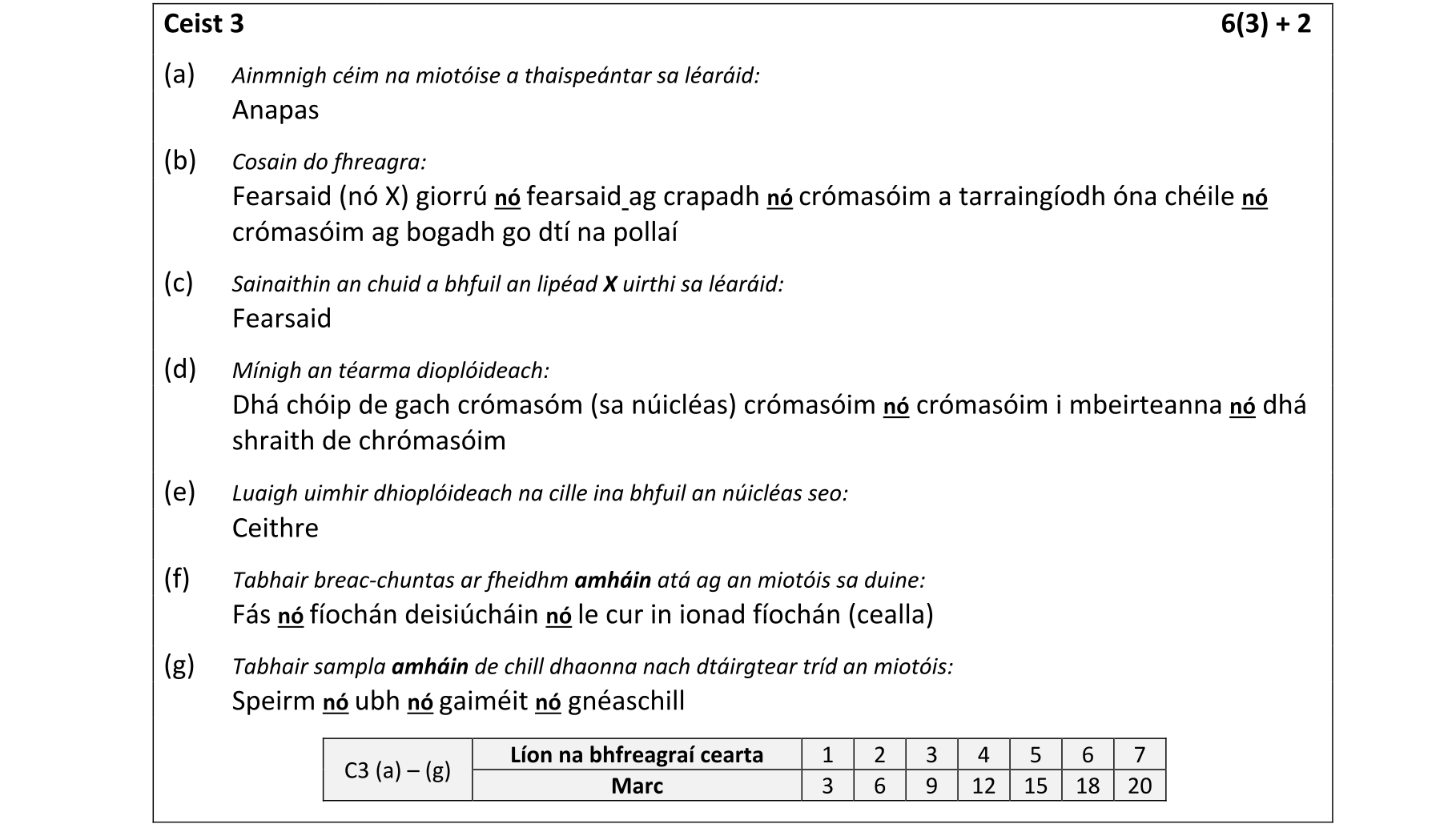 Solution for d0c5daa5-14ee-4cf7-8f7c-c0026f89b6d6