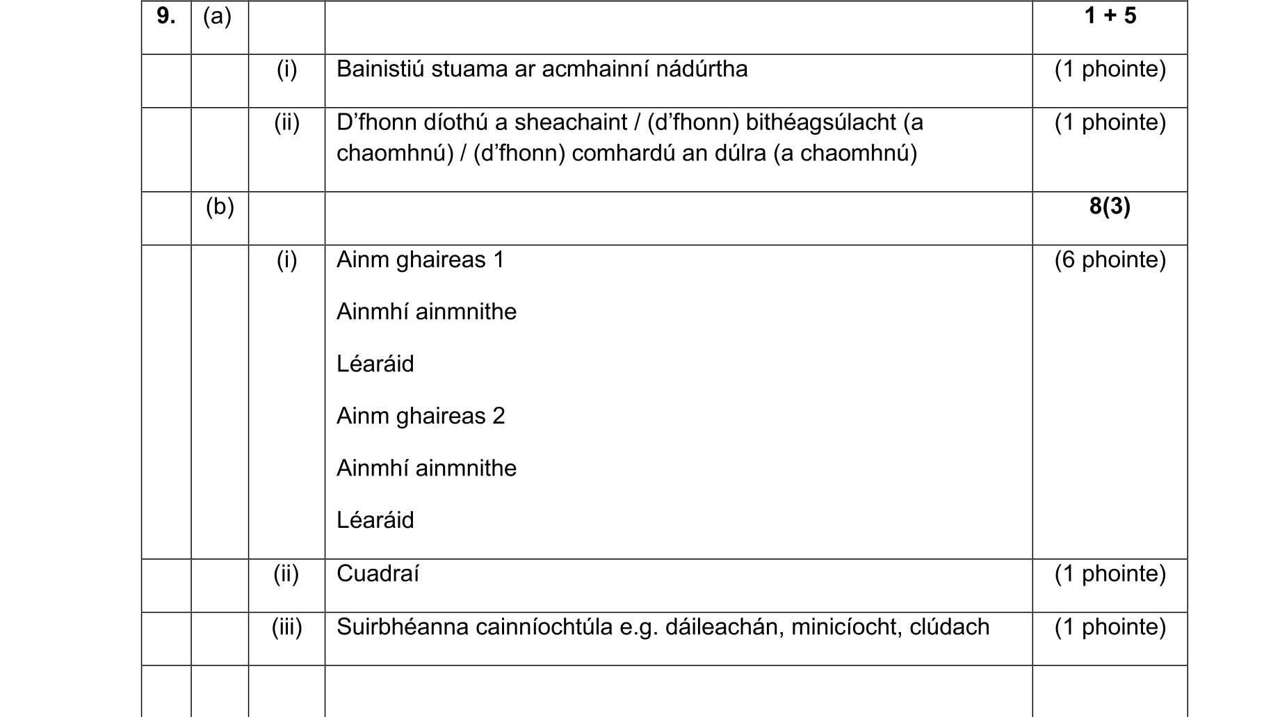 Solution for 5f6237d4-8e4c-459b-a302-412d78c801e0