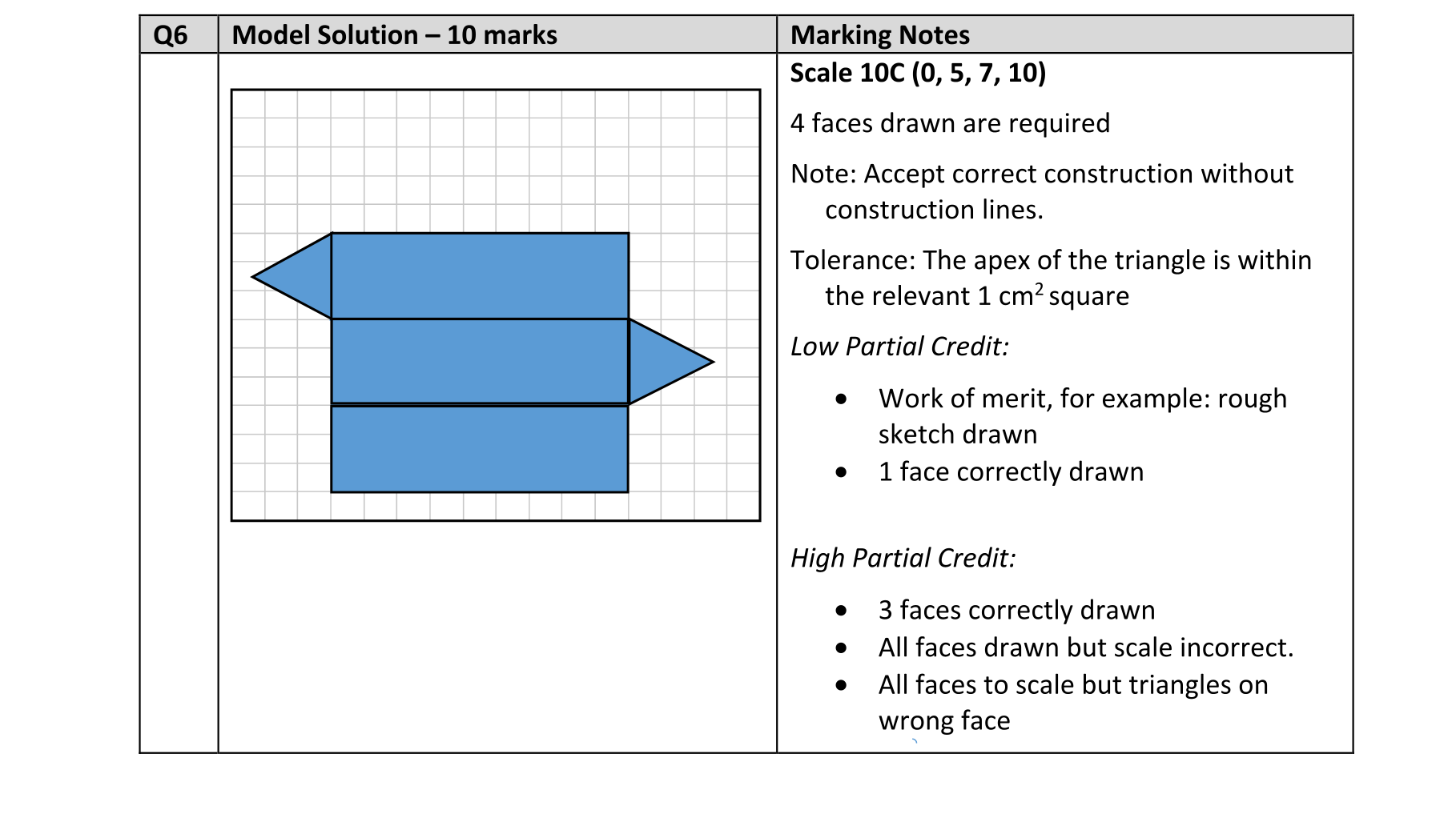 Solution for c58c048a-3faf-4cae-aa2e-381824929ba9