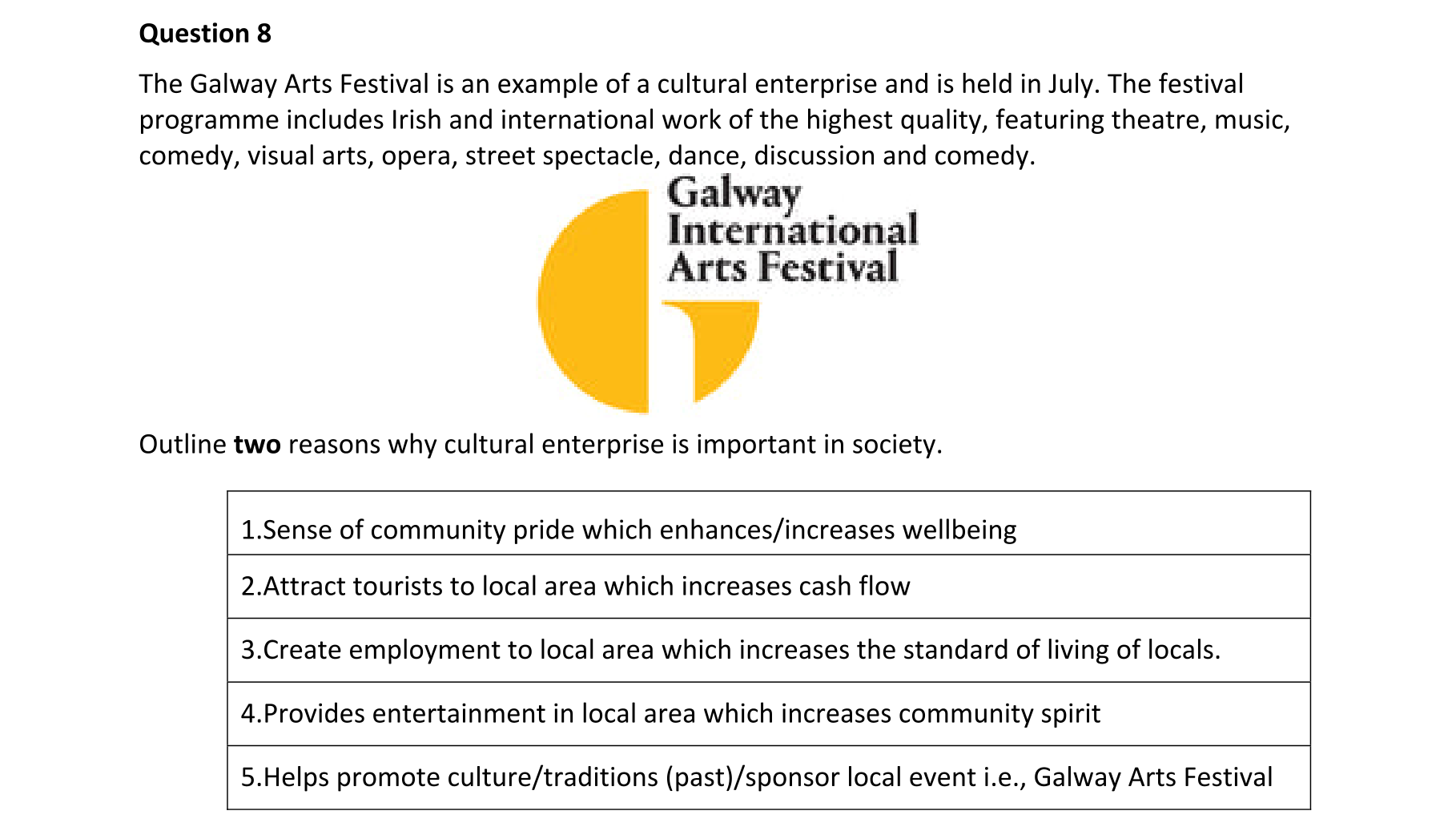 Solution for 7d1ca90b-feba-489d-a9d3-7564c59e067f