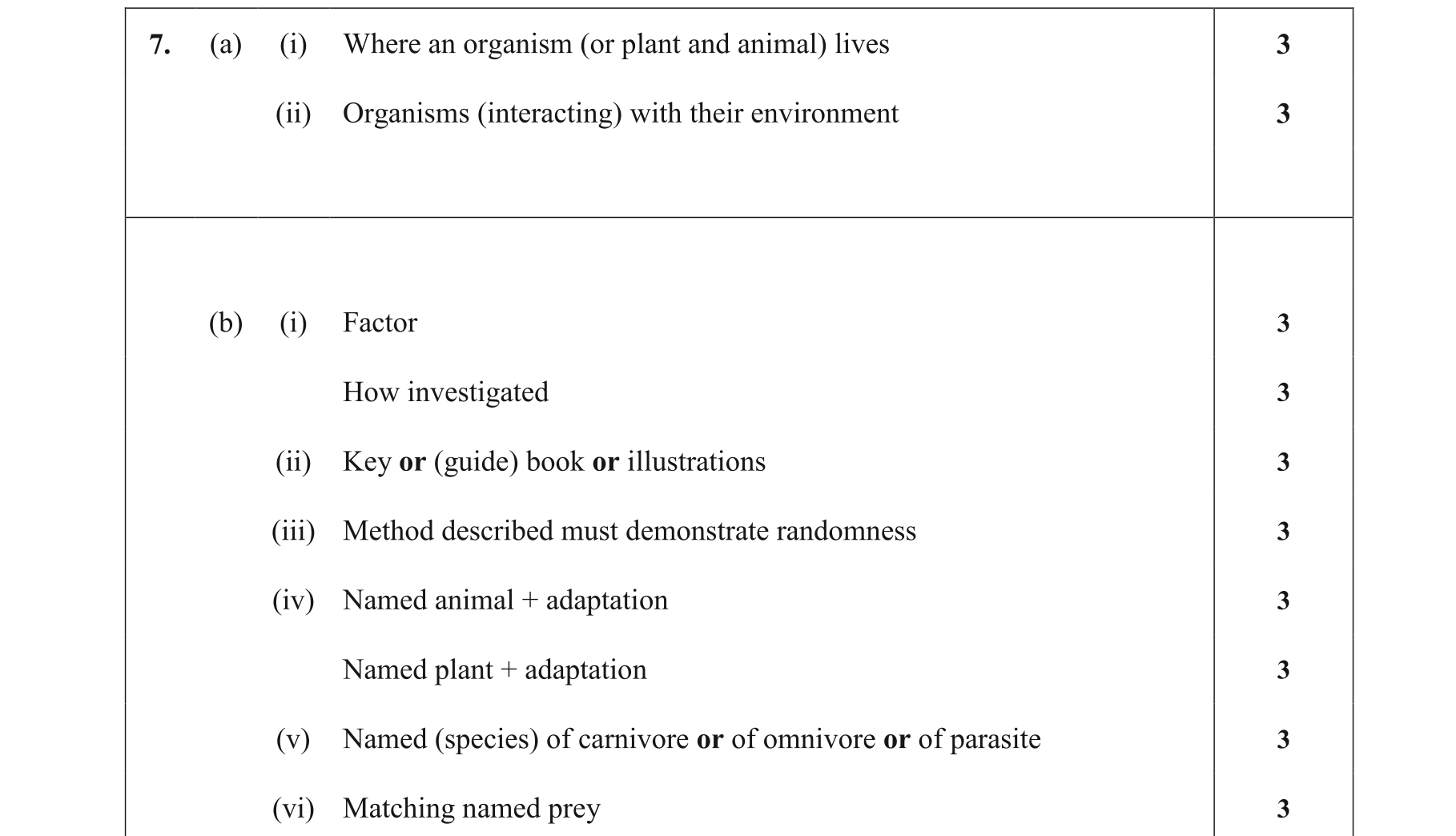Solution for 3c15c5d0-b2b6-44c2-bf73-1dac4698006e