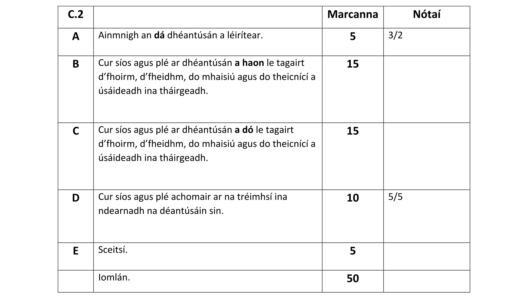 Solution for 7c4cc778-d3f3-4ad0-bec3-a66dda02a8f3