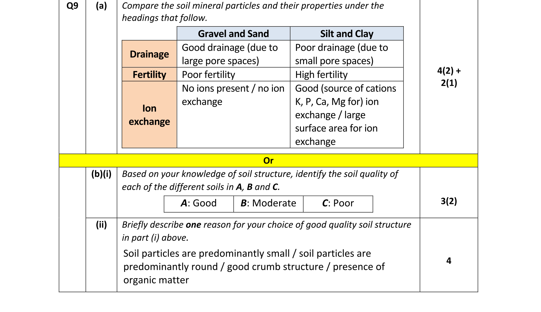Solution for 911f6028-2b26-4696-80f9-8dae1921b46a