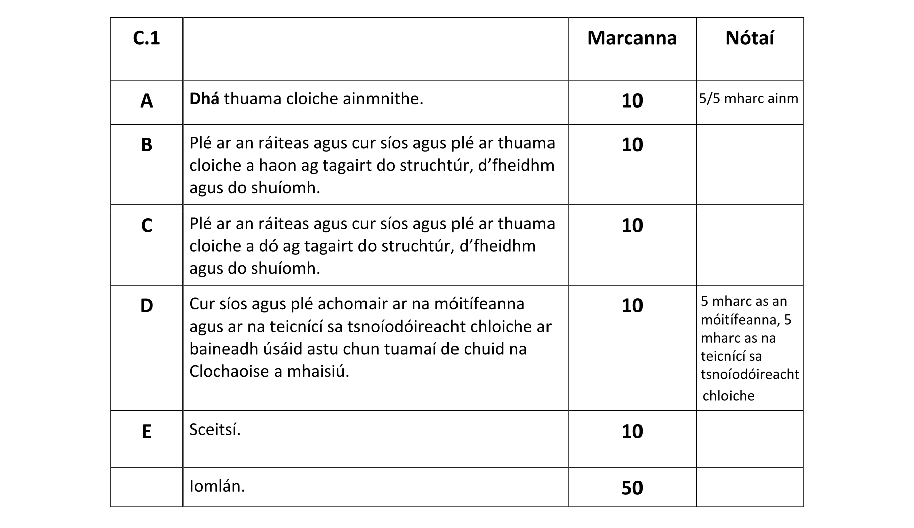 Solution for e7024131-26e0-4857-a1a4-ae7f9eaea397
