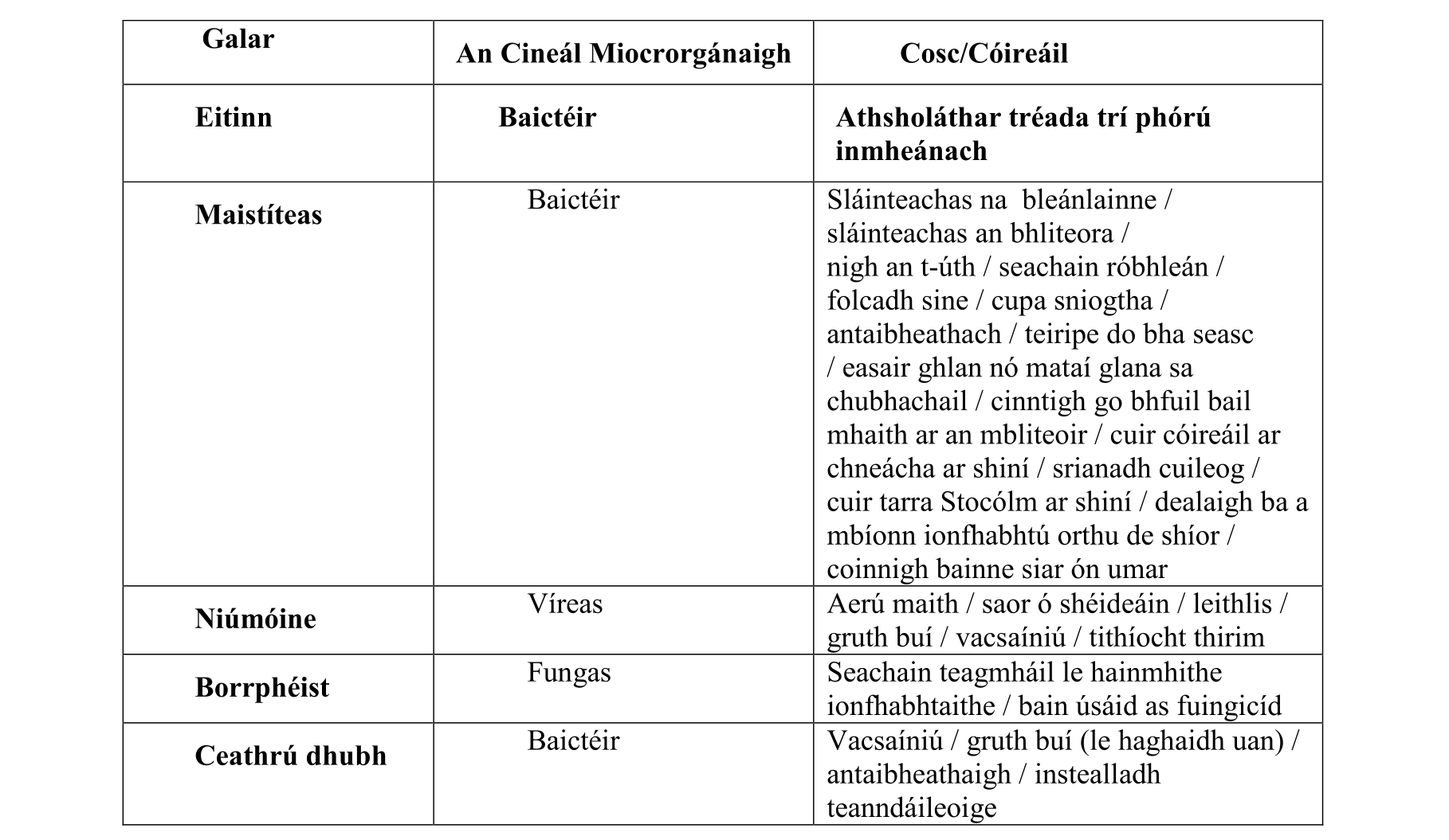 Solution for 82fed18a-b840-4ea7-86d0-fe5d146aafcf
