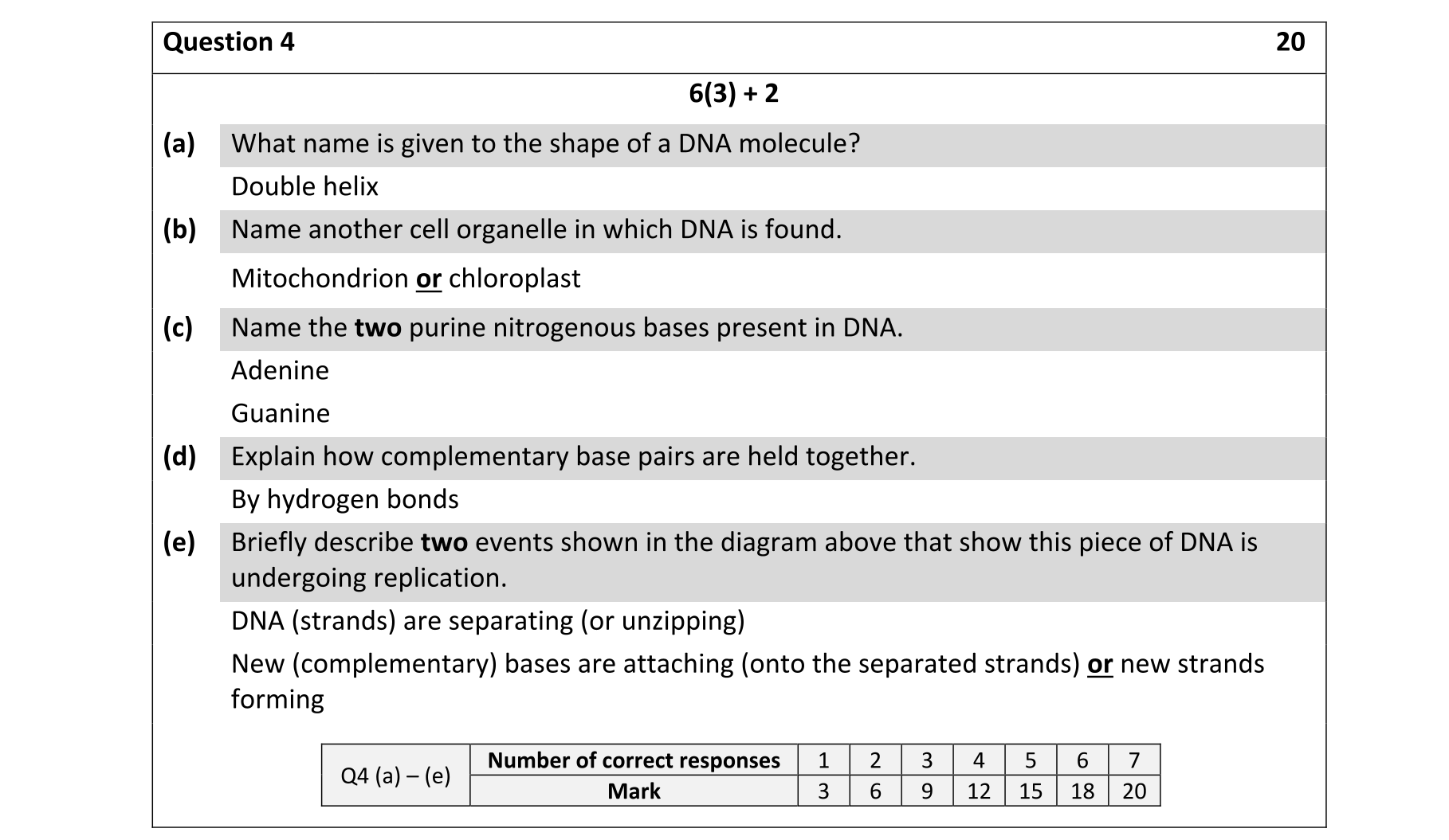 Solution for e497d6dd-4880-49a3-9ec6-cc124b340115