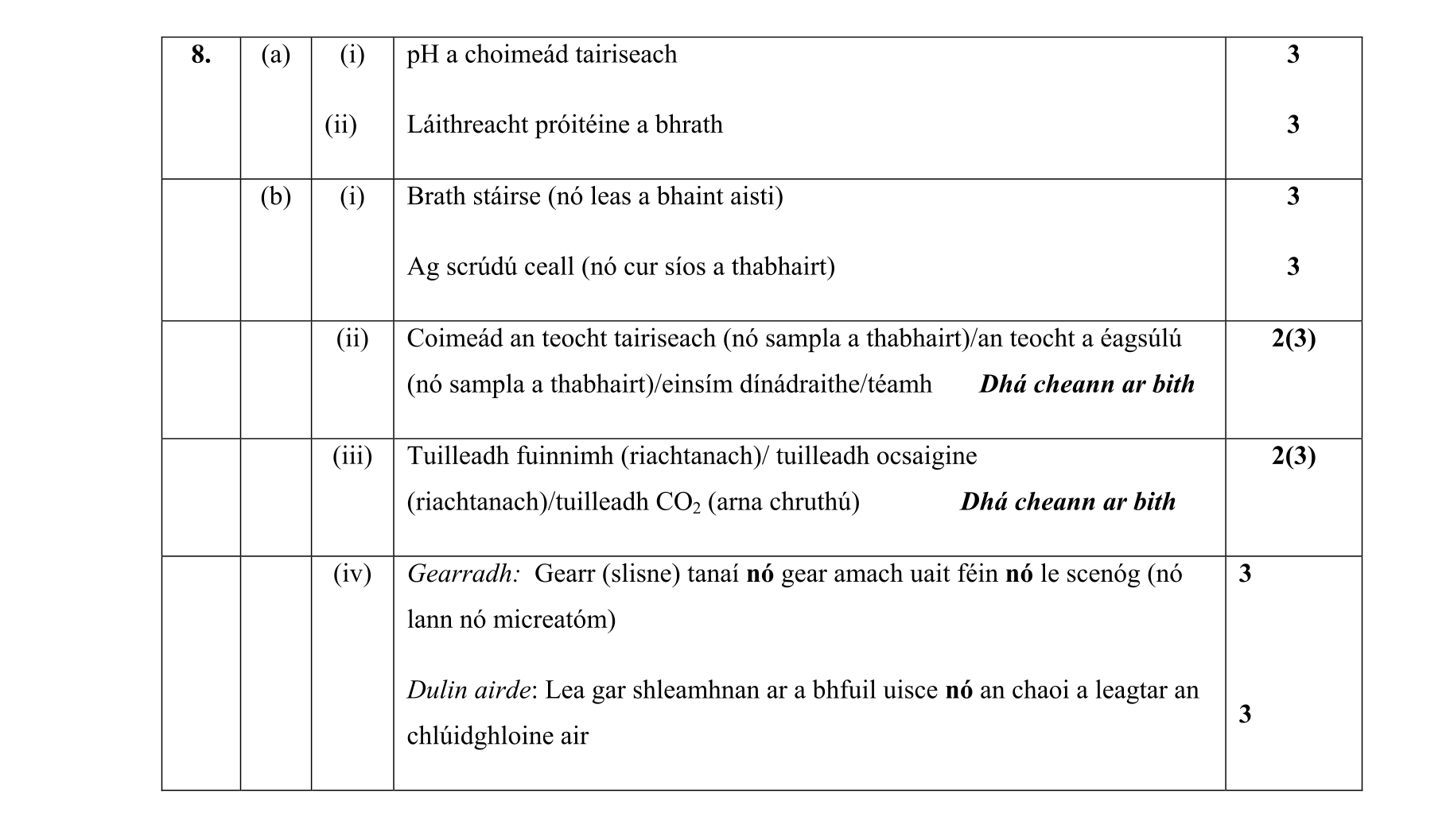Solution for 2635124c-ba57-4bec-afd7-931408f375c7