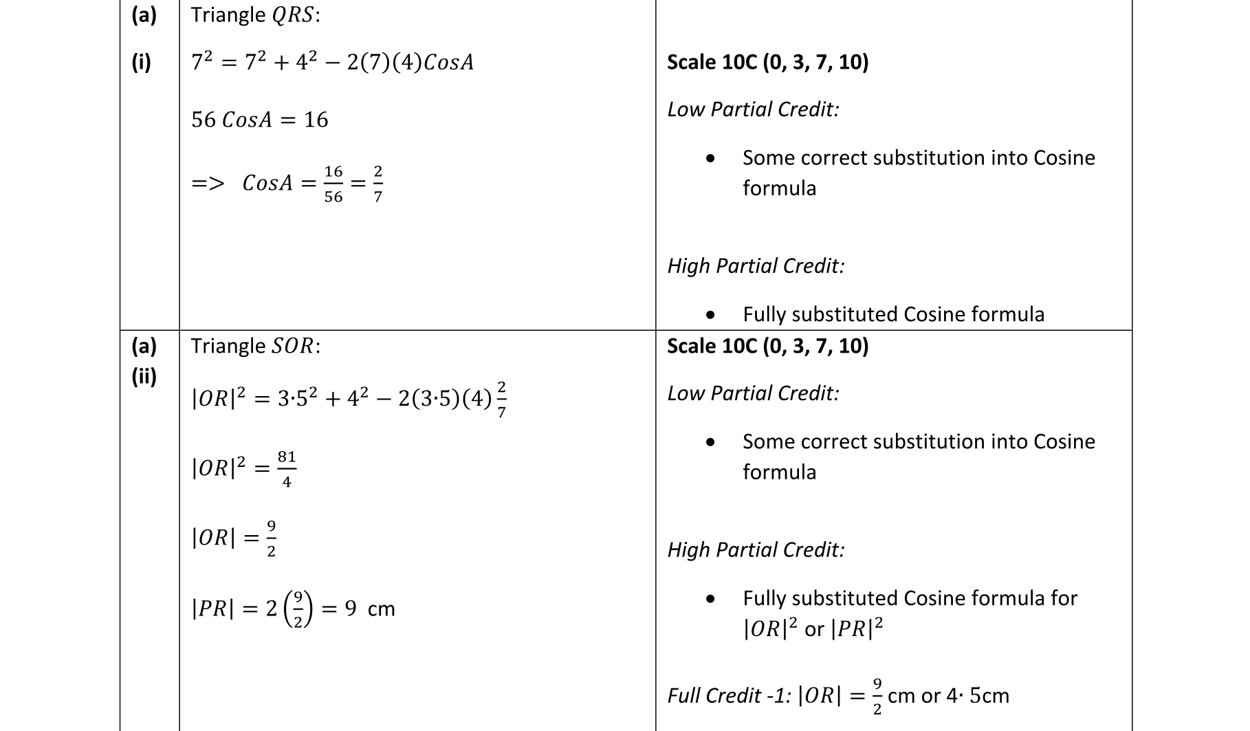 Solution for 0d4d4a14-e764-4f89-a4f7-b2210969d658