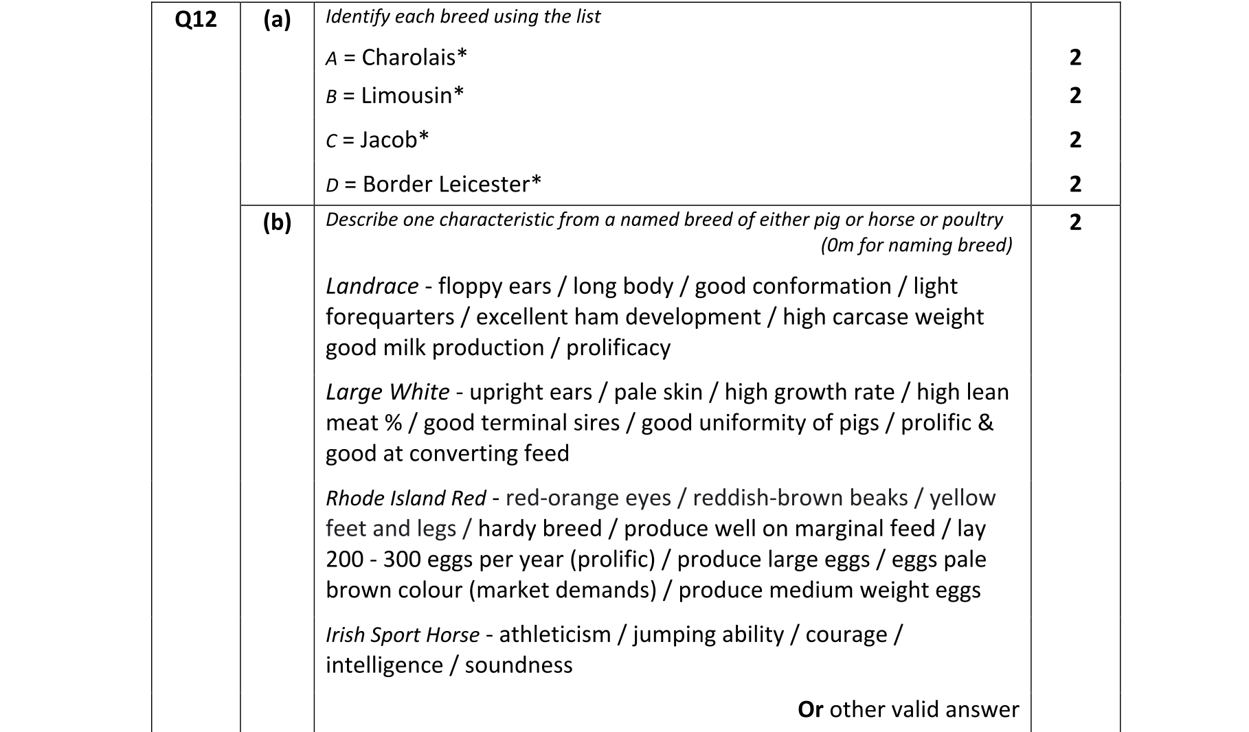 Solution for b17e66ee-6caa-4b9e-9180-705091353a2a