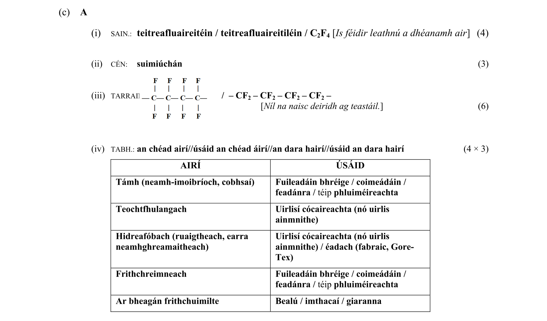 Solution for ceaaf626-ea63-4cd4-b915-4421957877a1
