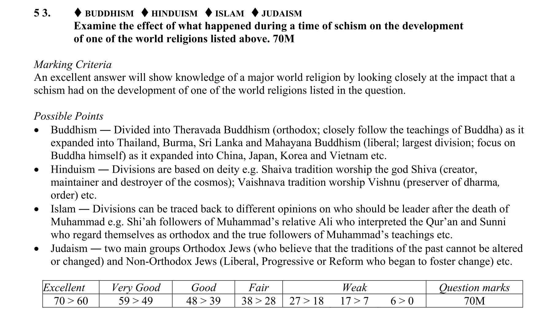 Solution for 43fc9f15-e3e3-42b4-8b0c-ebefdcdbffab