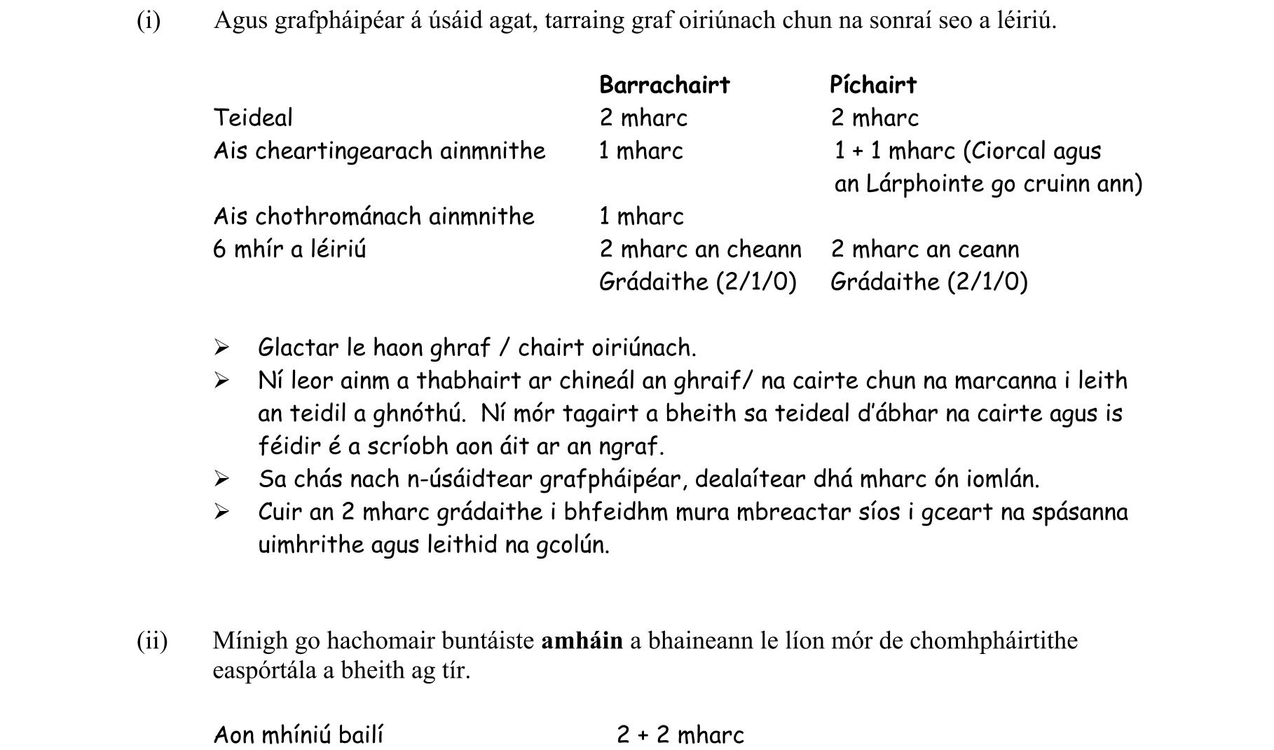 Solution for bf3a6e36-85cd-4bd2-942c-21aa46b9e08e