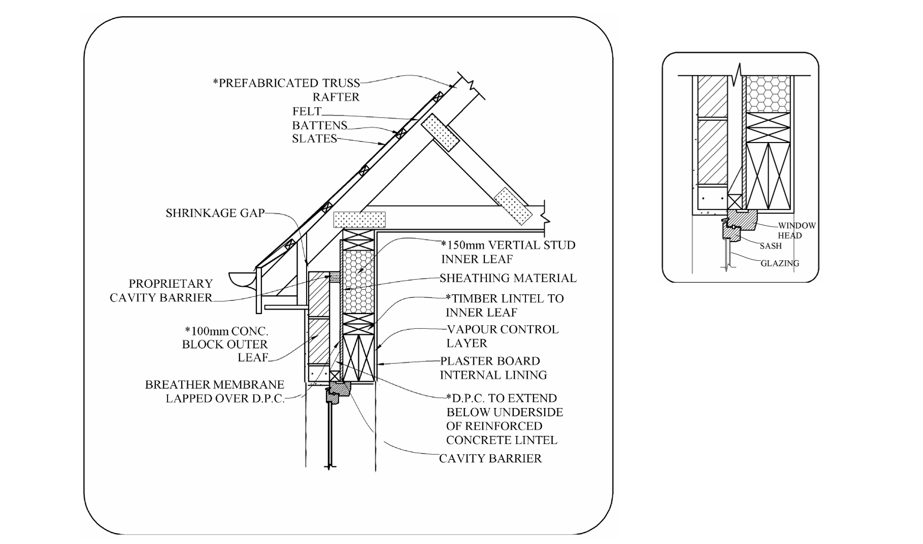 Solution for 3916dfec-283c-444b-9acd-140b9b004180
