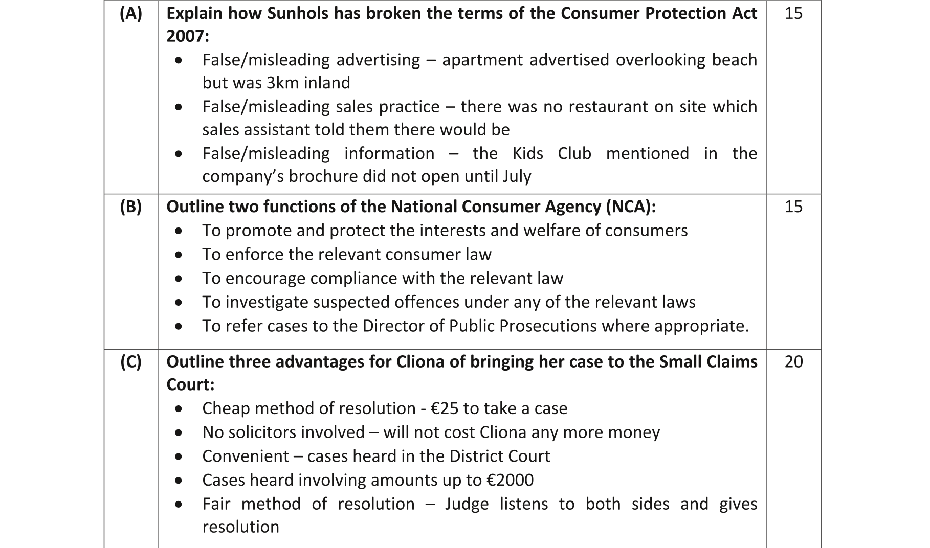 Solution for ed6a4d4c-c08e-4e2b-a6d7-930c4c6d90fe