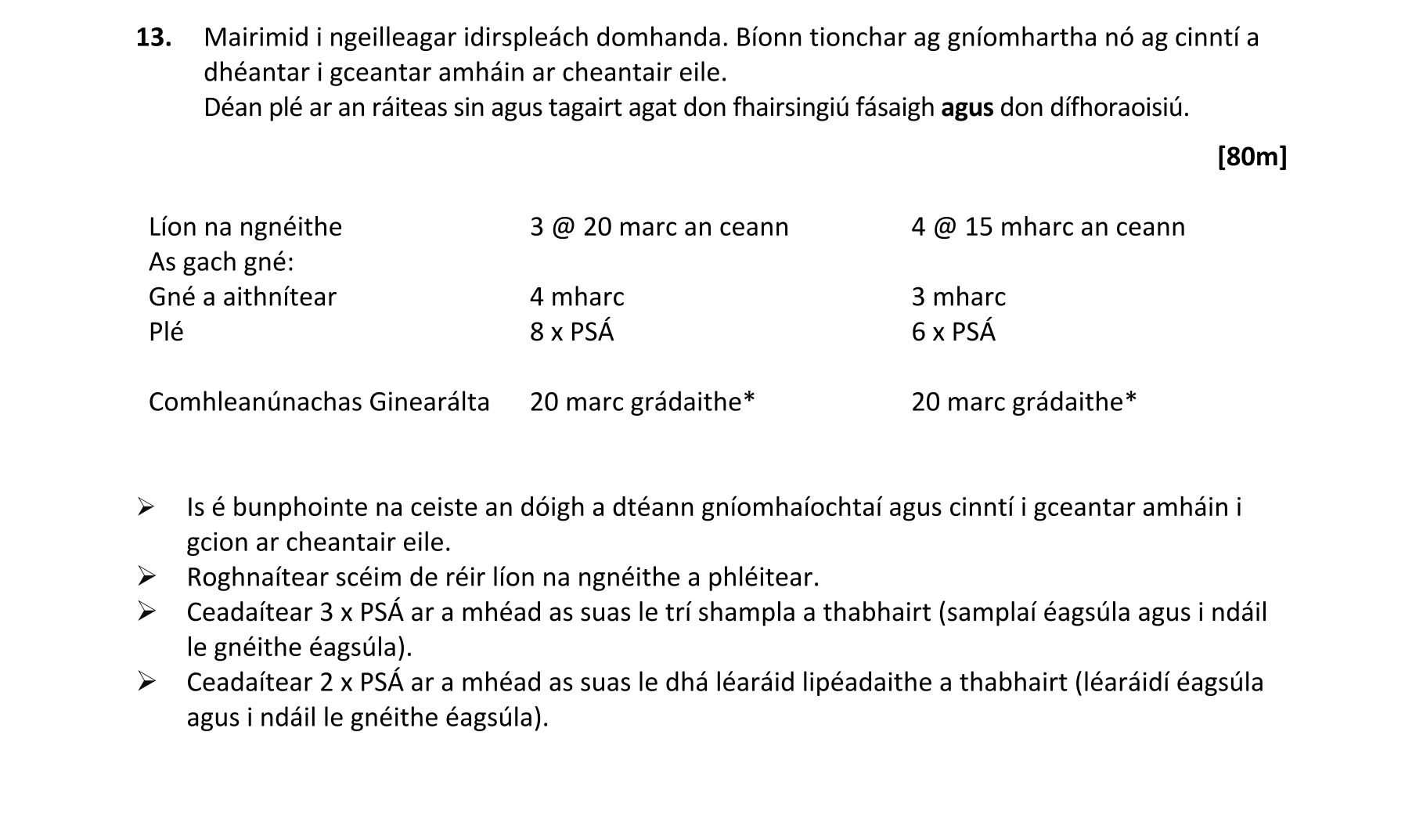 Solution for 09a7e063-fa39-4c6c-989a-0898ebbce782