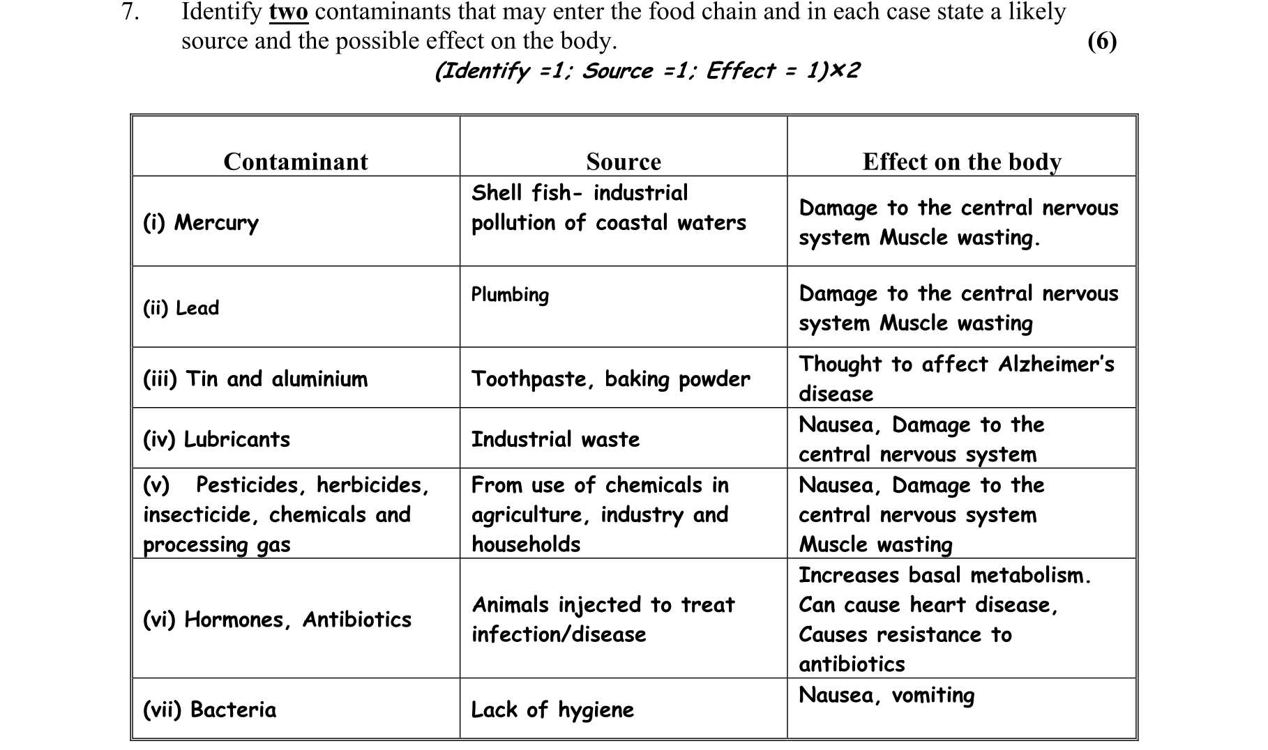 Solution for fe7dd009-9a00-4a97-b7a1-879ae37945f4