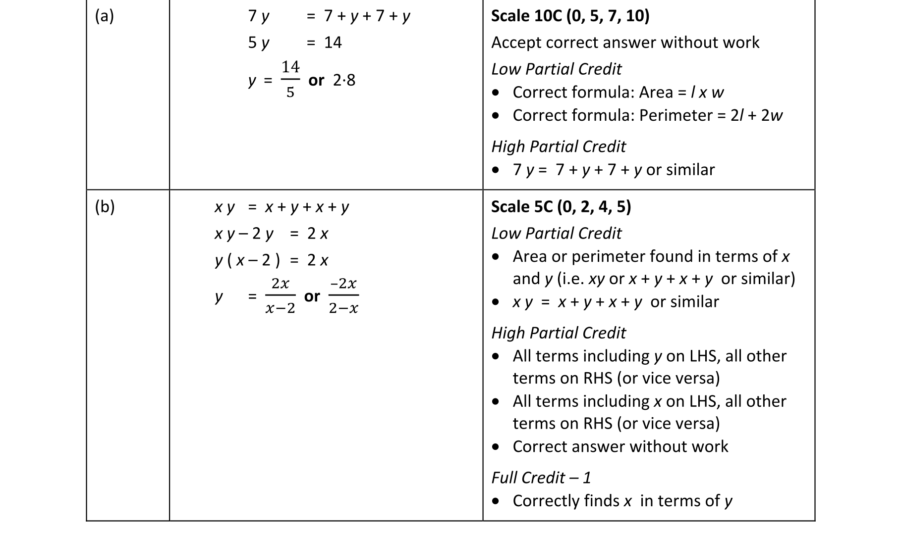 Solution for 2363c3a6-081c-4194-86a9-03bbaca627c0