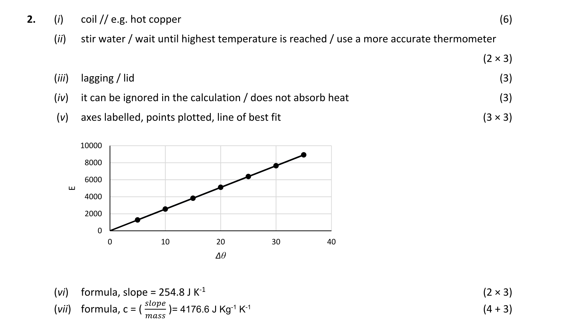 Solution for da01197d-e133-491d-8e1f-ed772e67cebd