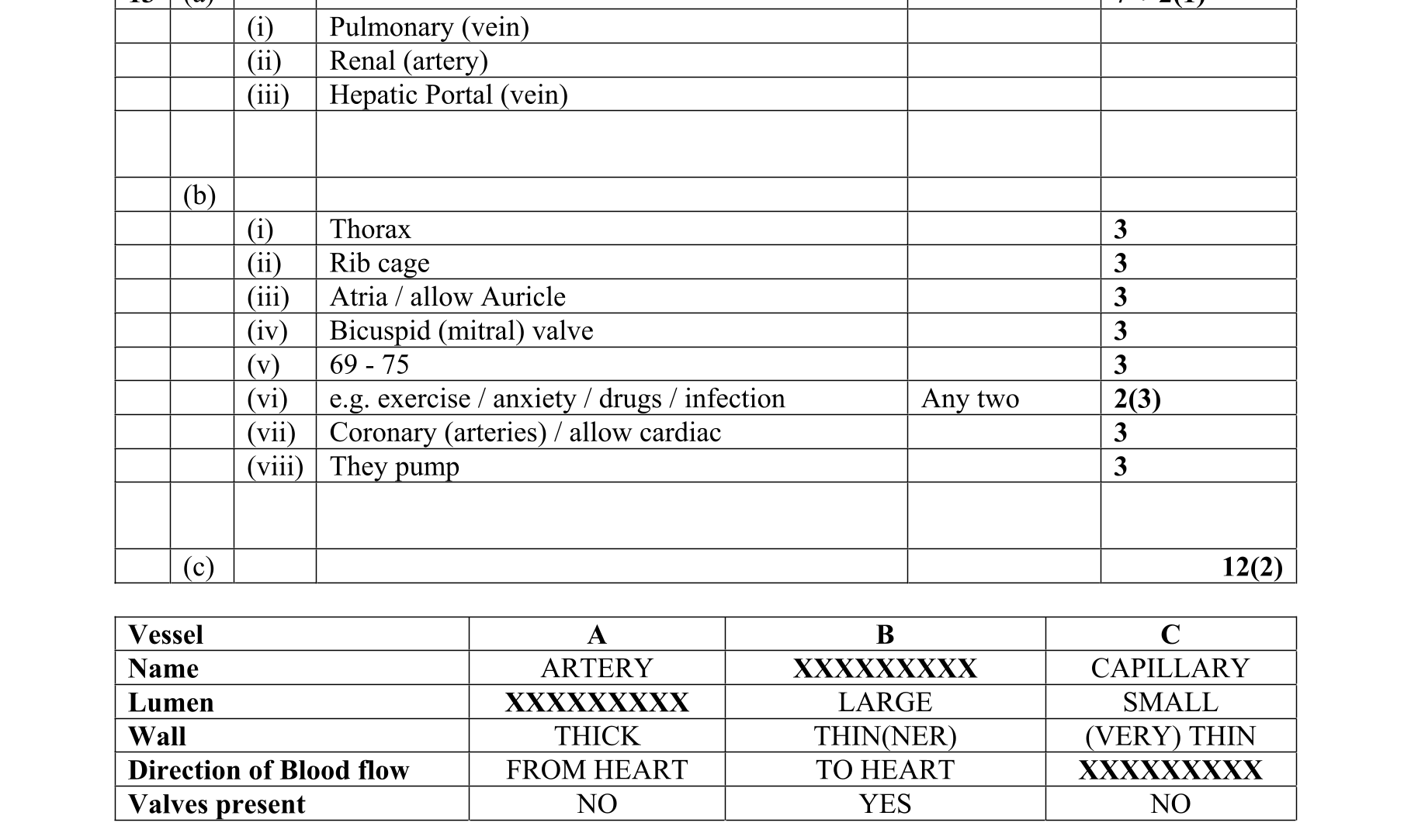 Solution for 90147312-febb-4894-b588-ea3679f212a5