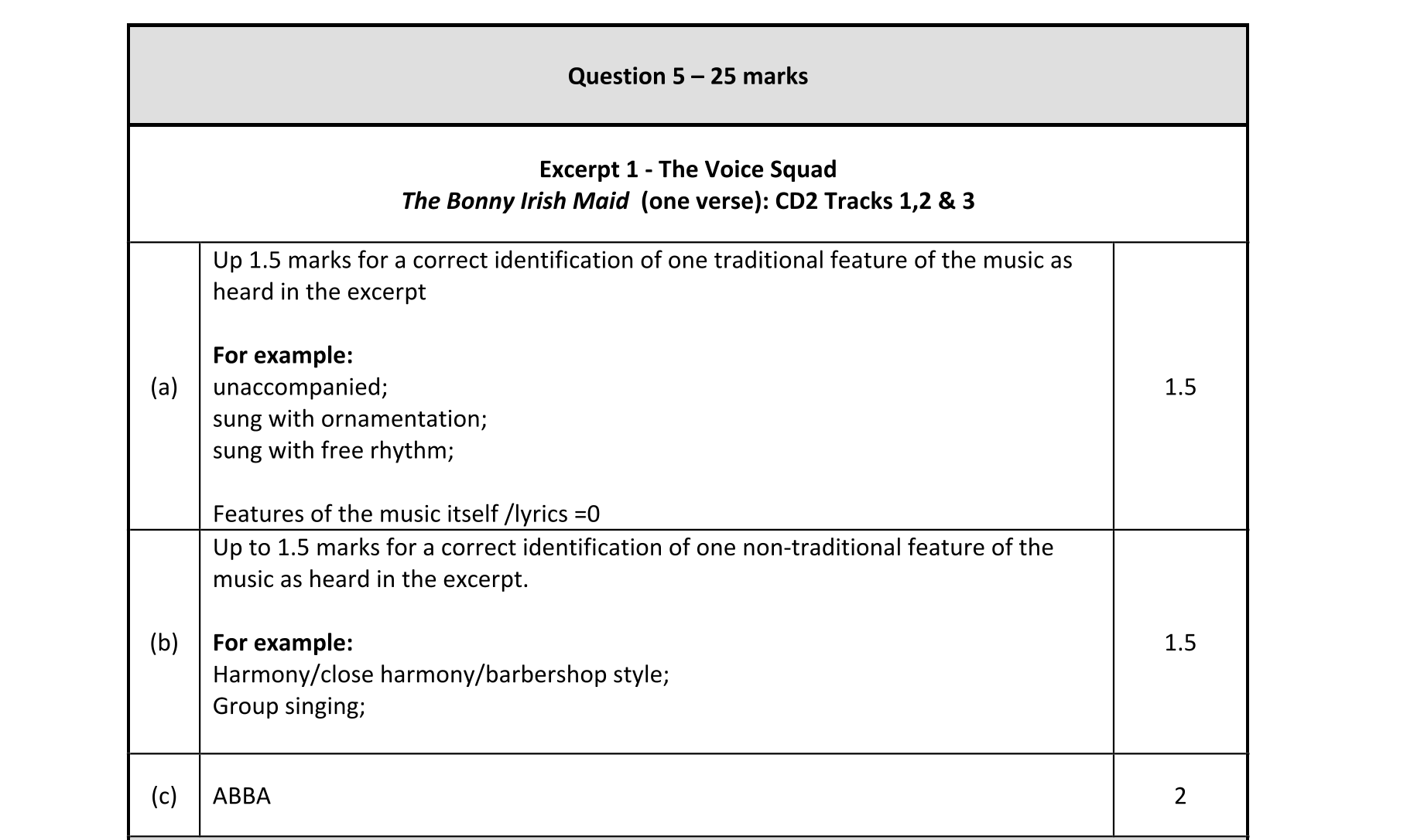 Solution for dc8b0972-7342-41b1-8e3d-818036e6db36