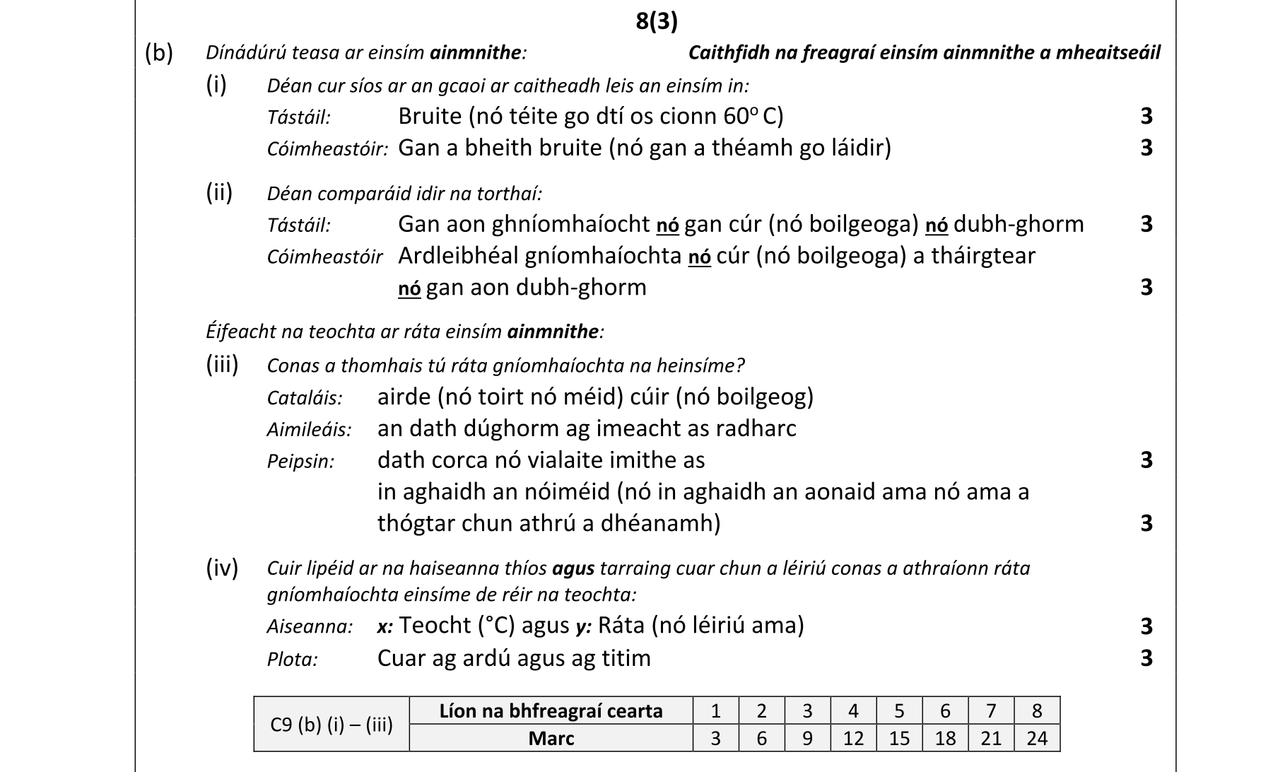 Solution for cc4aa4a9-83f5-4d62-b6d1-afafe4c2ce79
