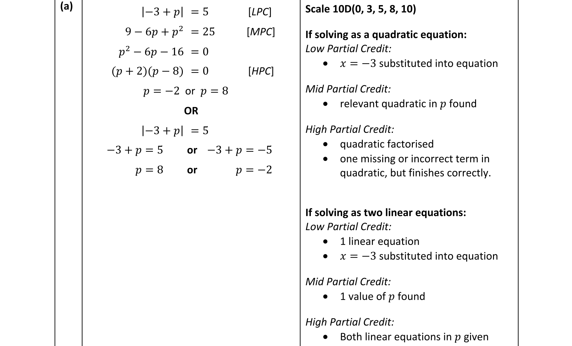 Solution for e4353601-2471-4fab-8caf-7f1cd3182cd2