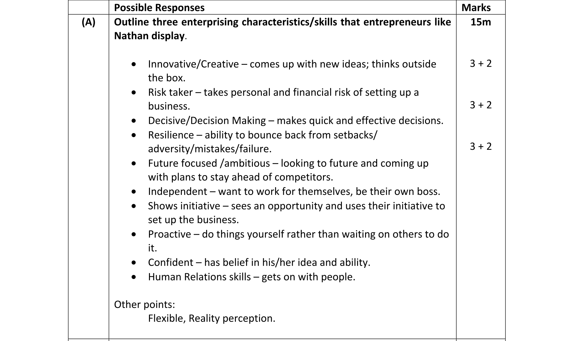 Solution for 9714a32e-76ac-442e-a378-e764916ca245